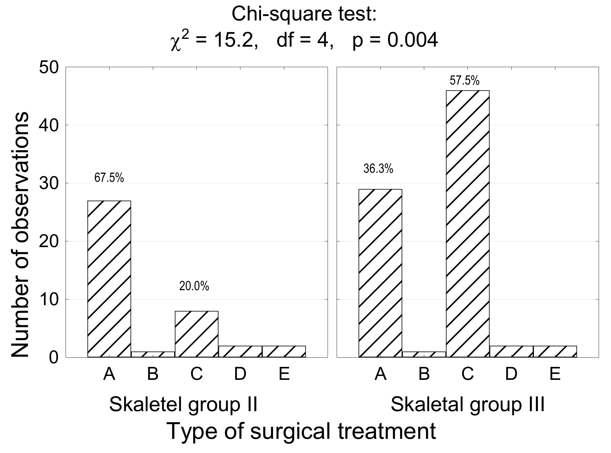 Applsci 11 06439 g007 550