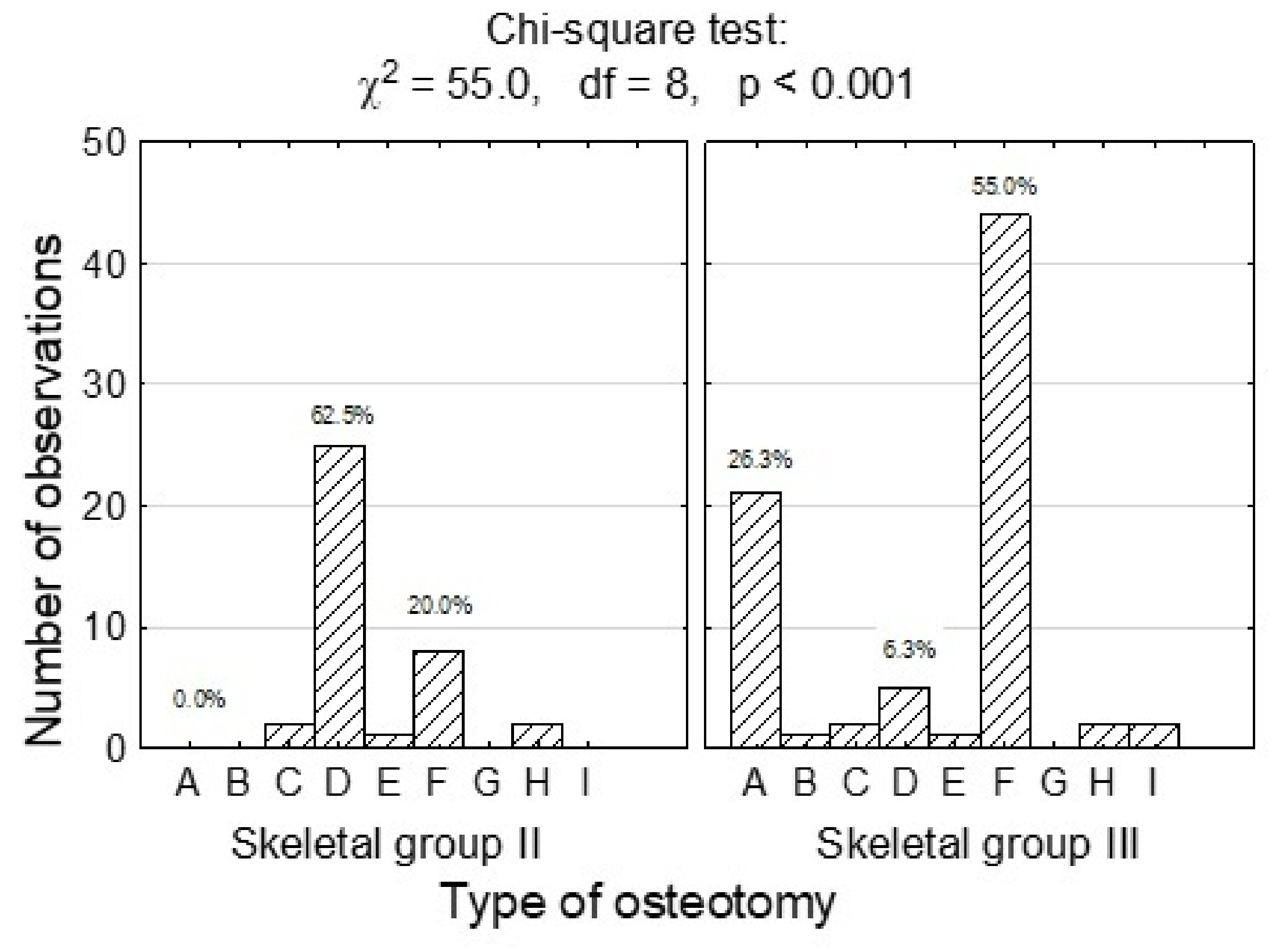 Applsci 11 06439 g008 550