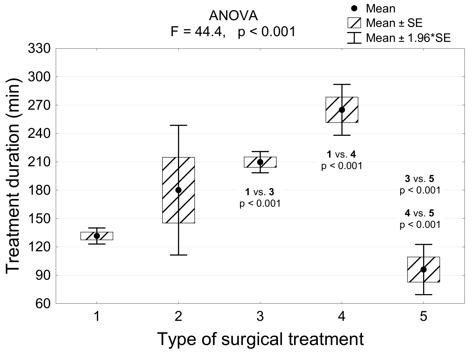 Applsci 11 06439 g009 550