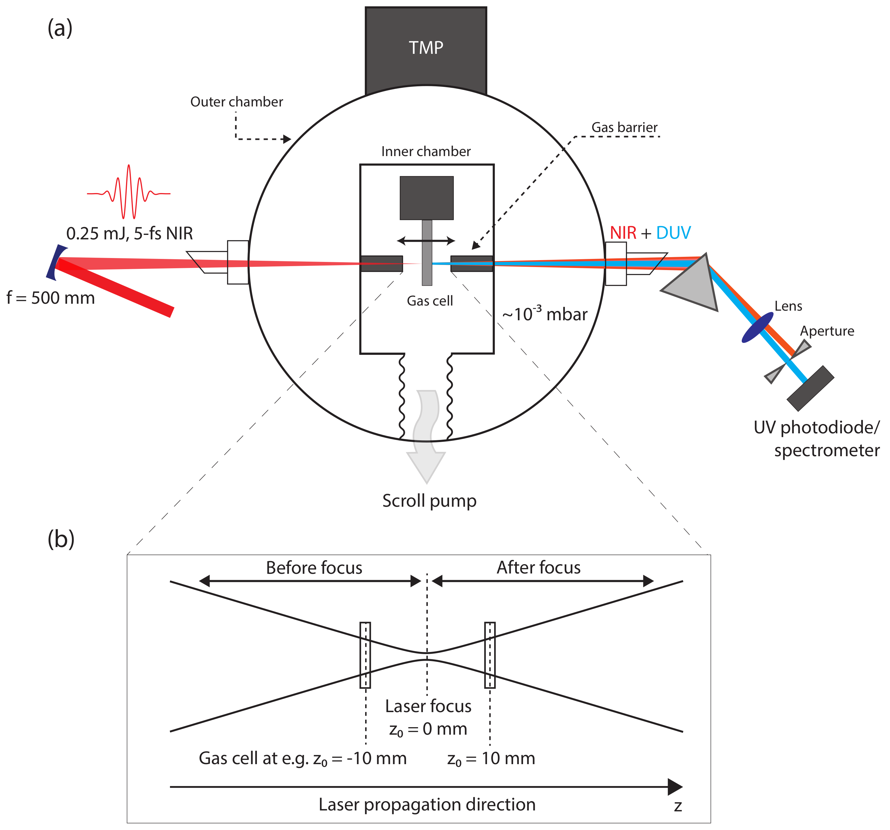 Applsci 11 06440 g001