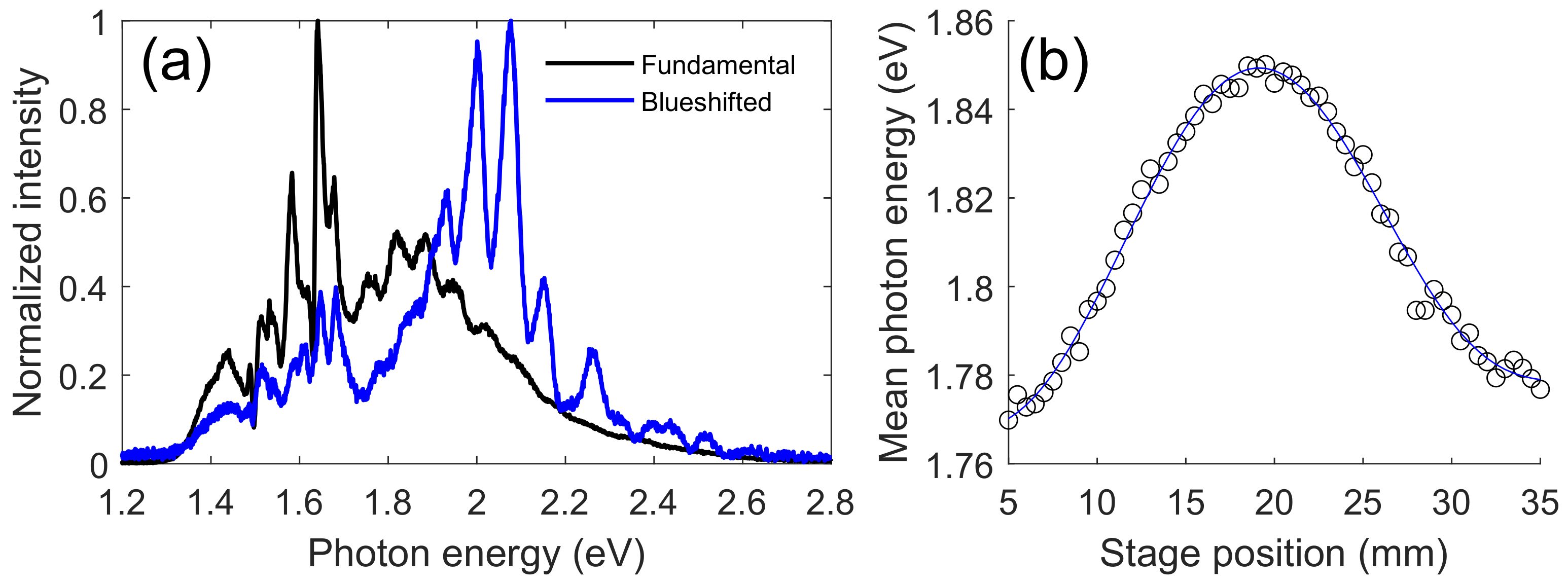 Applsci 11 06440 g002
