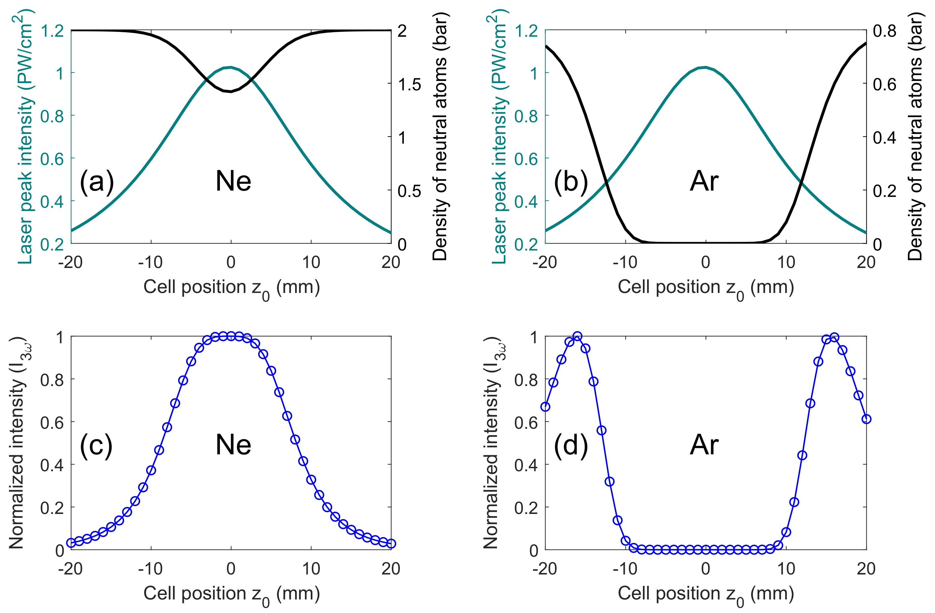 Applsci 11 06440 g004
