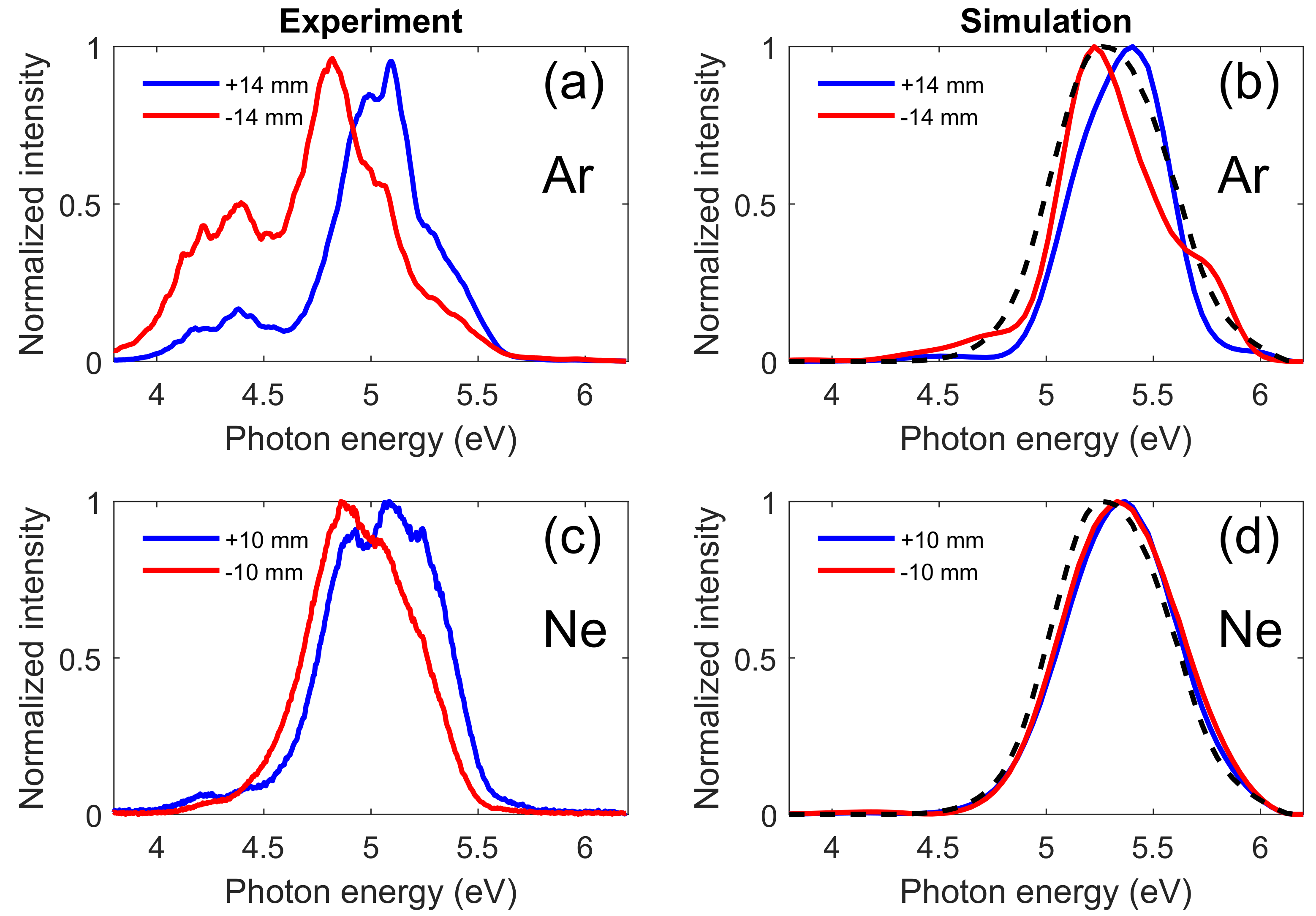 Applsci 11 06440 g005