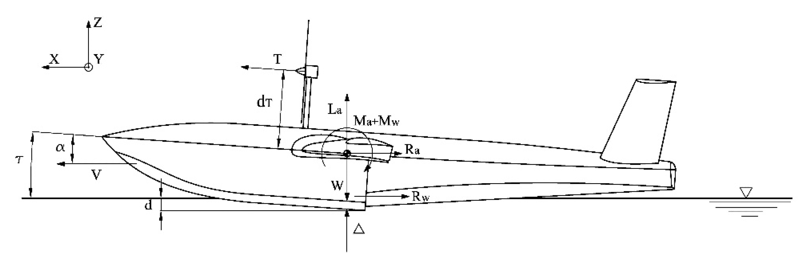Applsci 11 06442 g002 550
