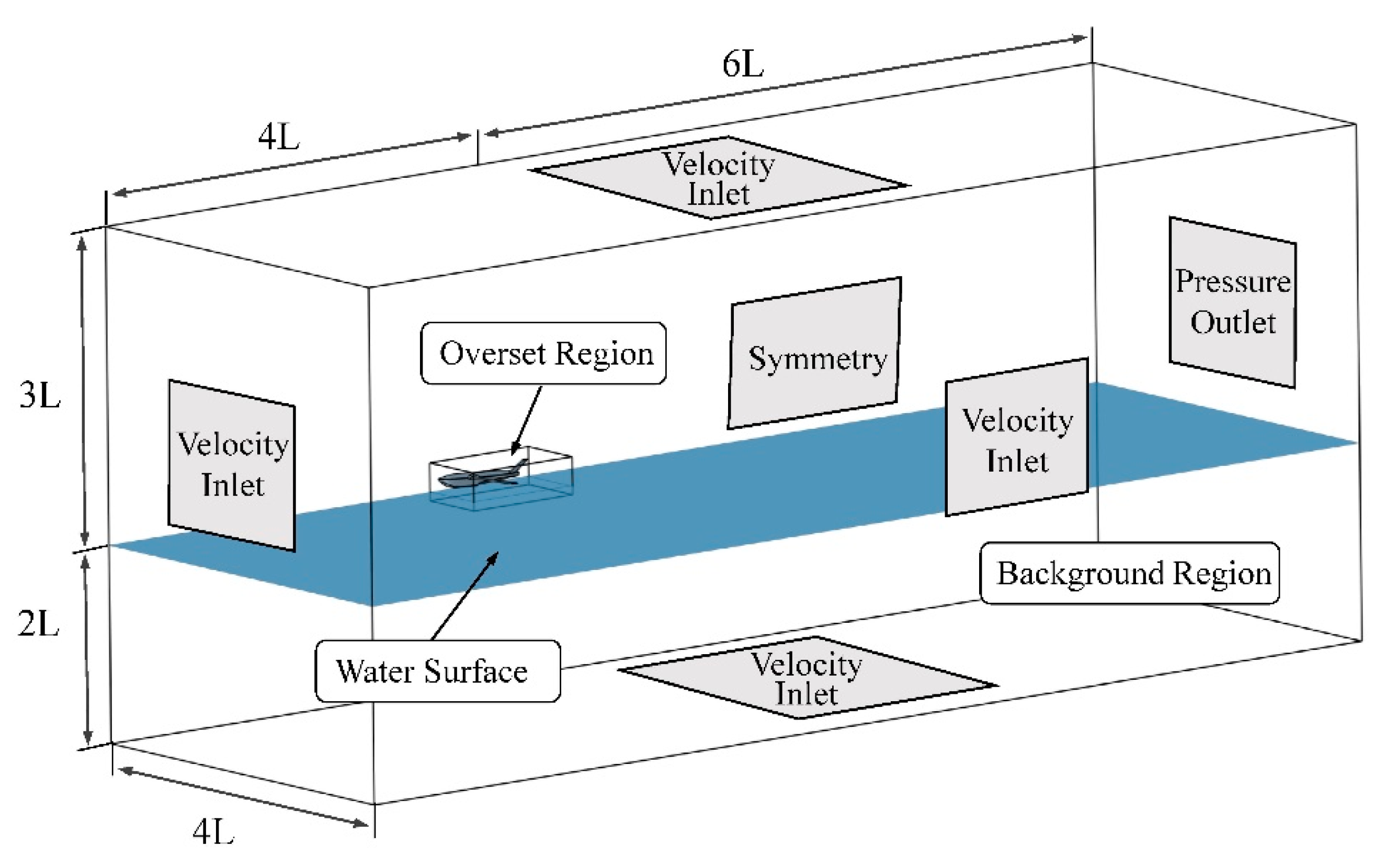 Applsci 11 06442 g004 550