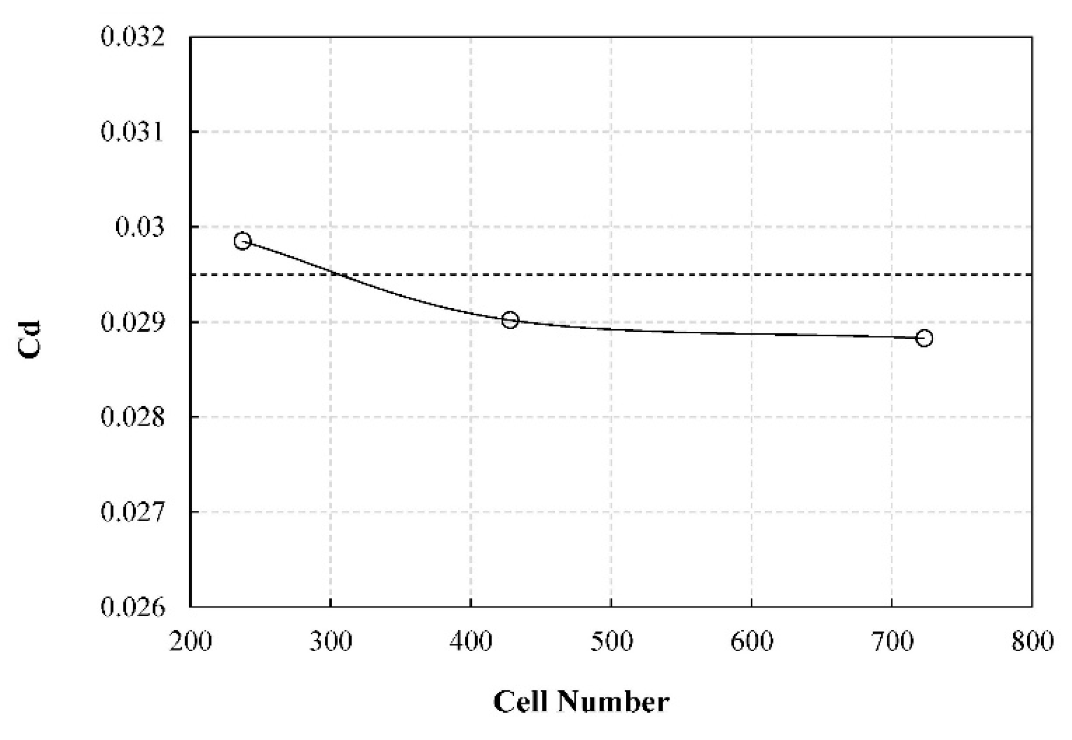 Applsci 11 06442 g007 550