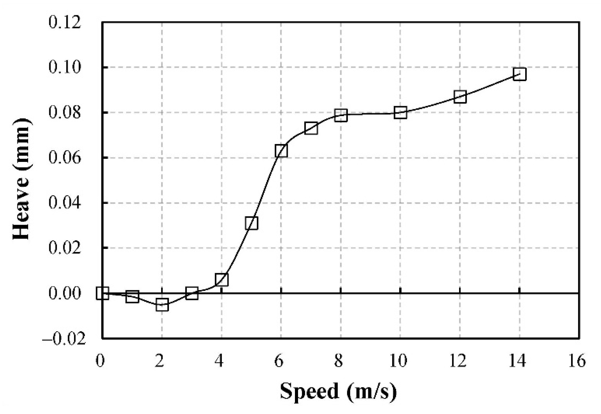 Applsci 11 06442 g011 550