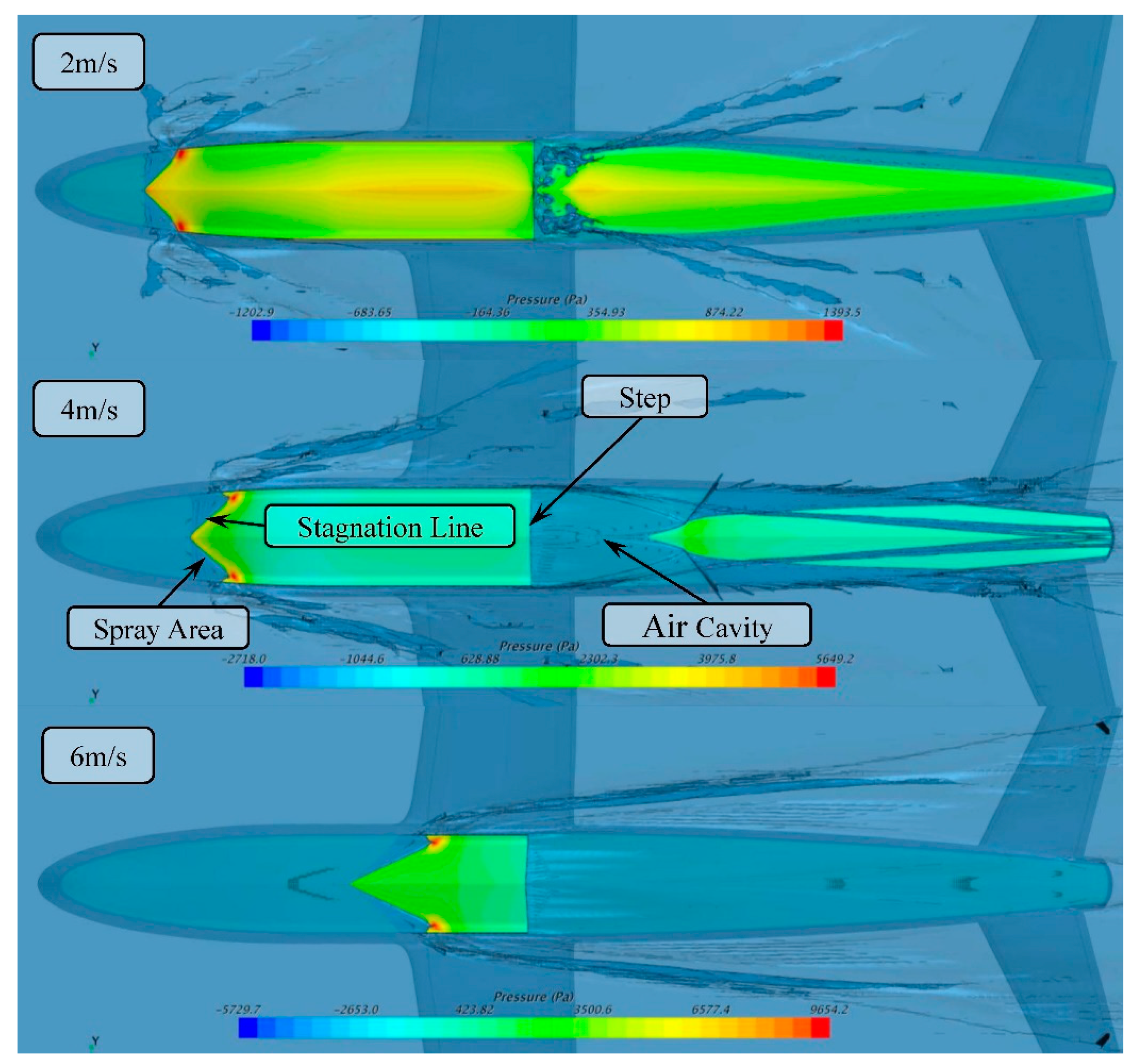 Applsci 11 06442 g012 550