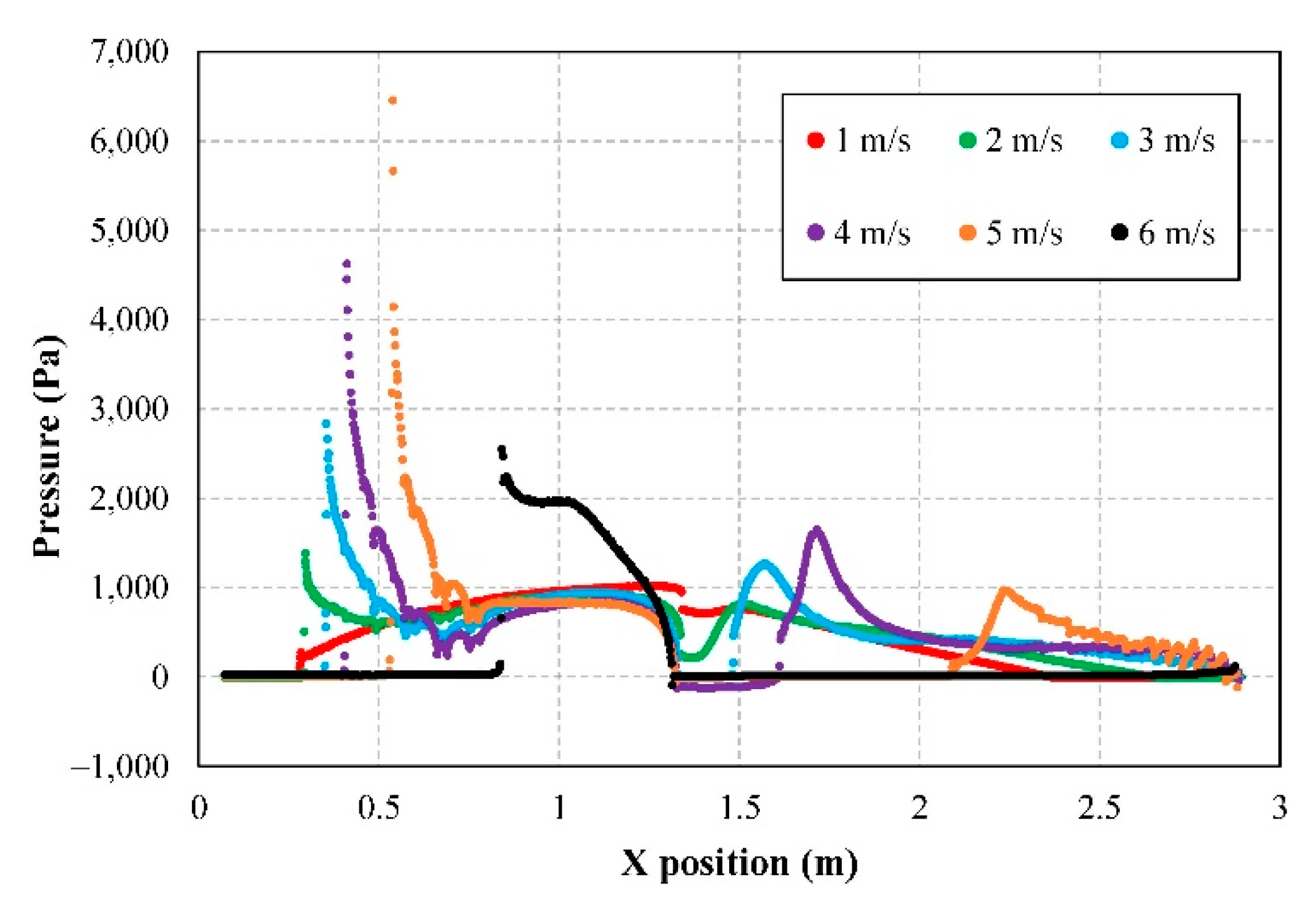 Applsci 11 06442 g013 550