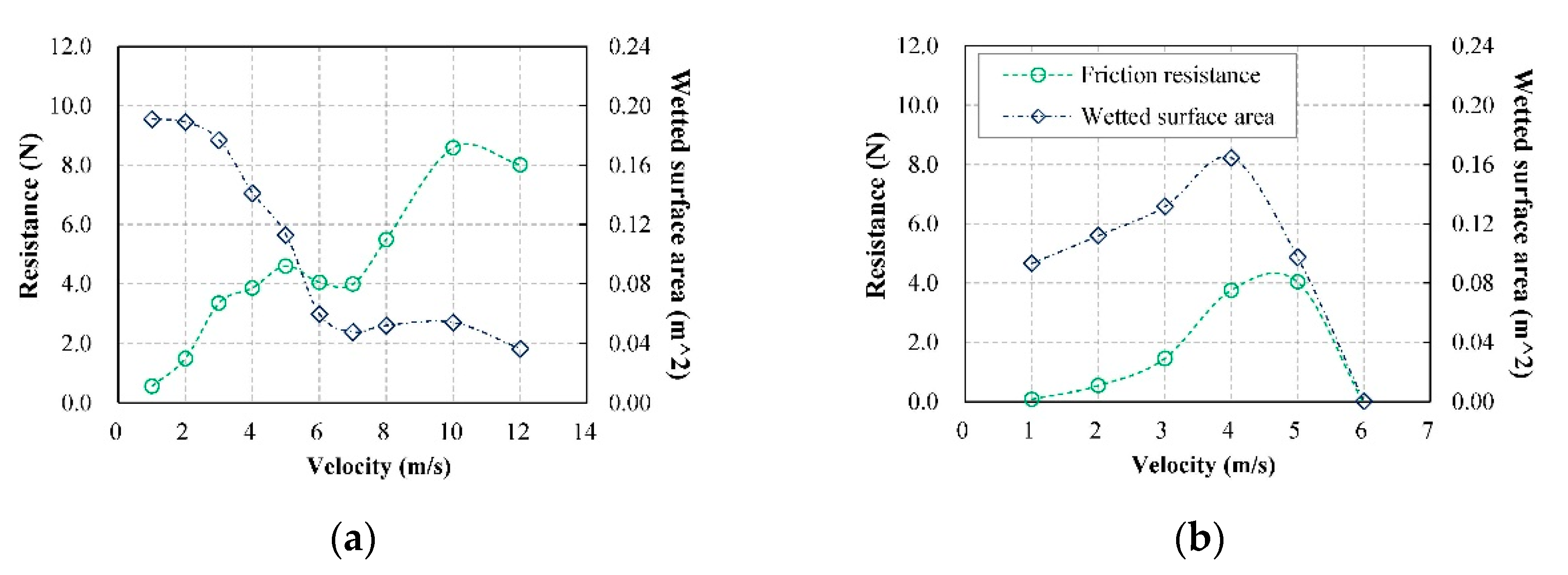 Applsci 11 06442 g018 550