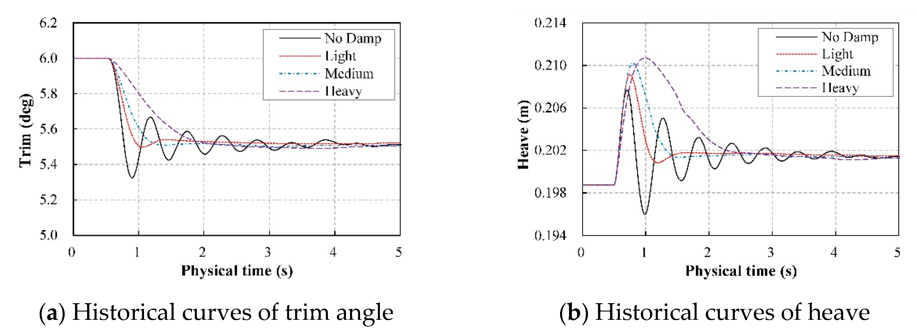 Applsci 11 06442 g020 550