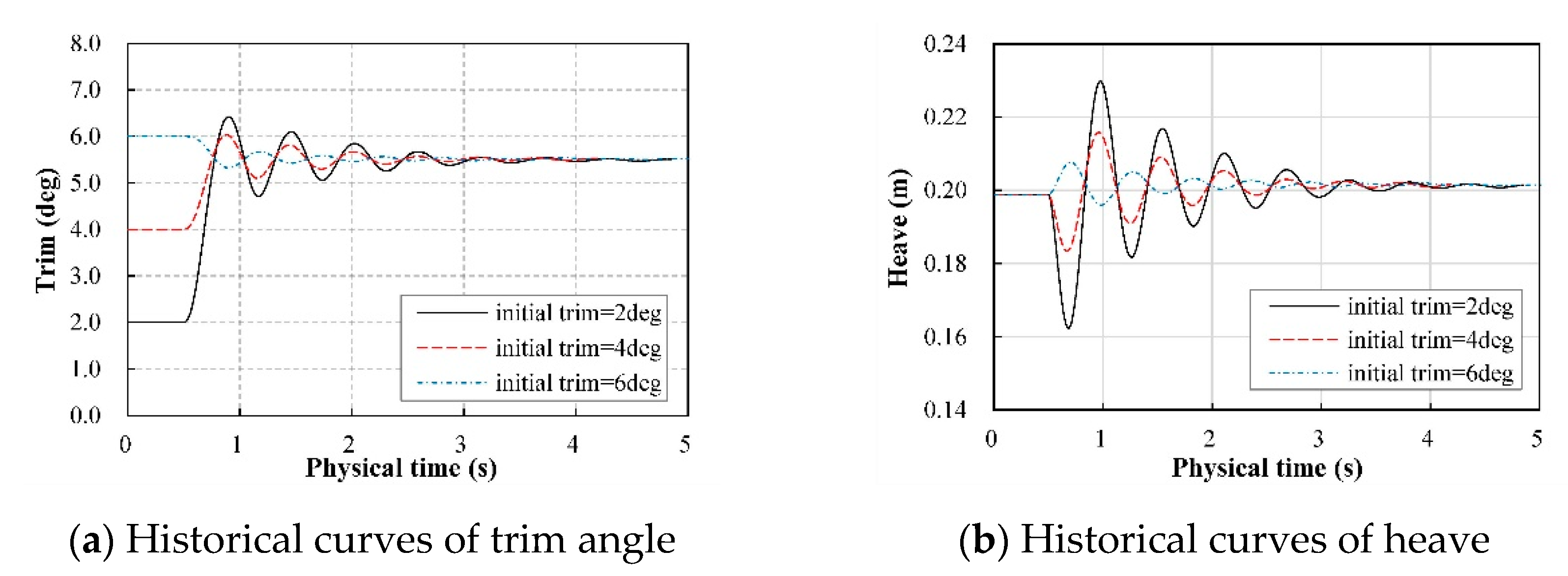 Applsci 11 06442 g021 550
