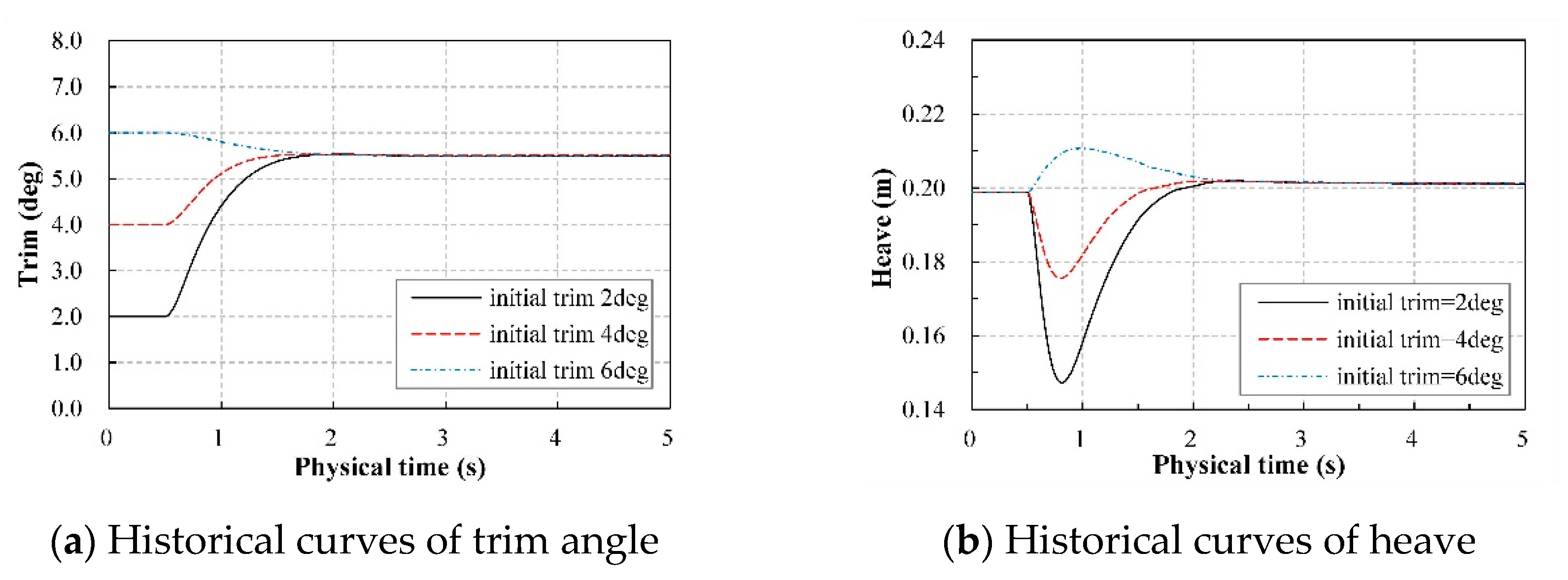 Applsci 11 06442 g022 550