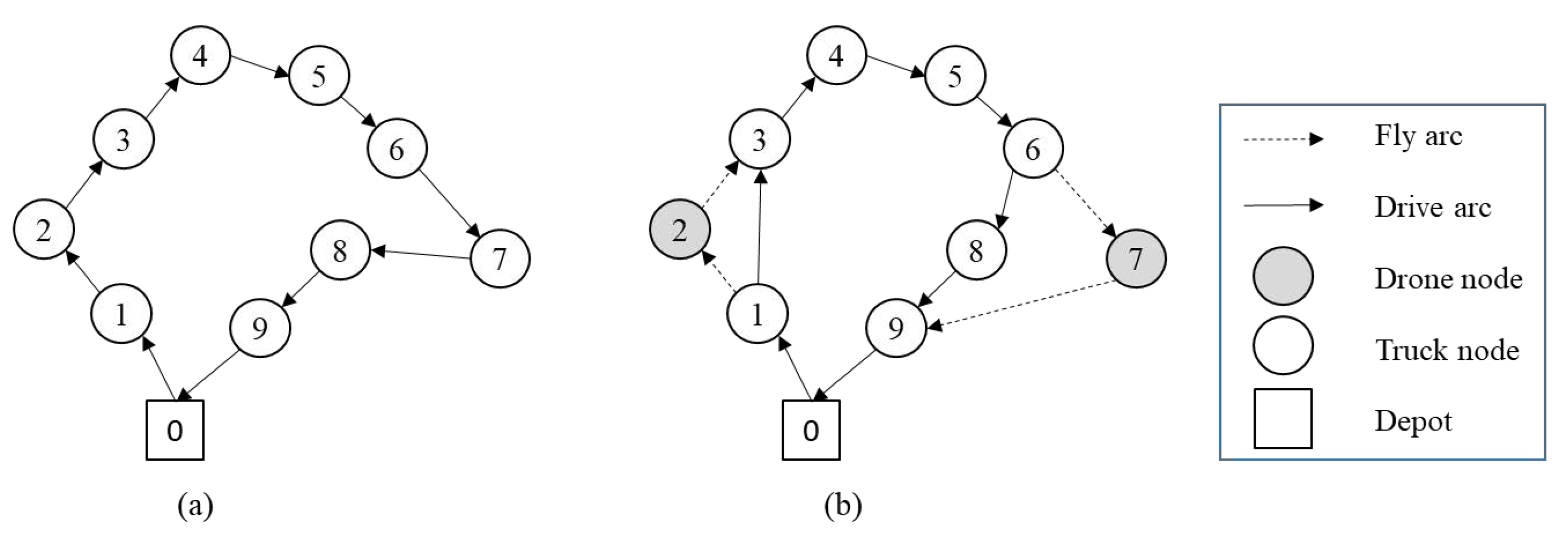 Applsci 11 06443 g001 550