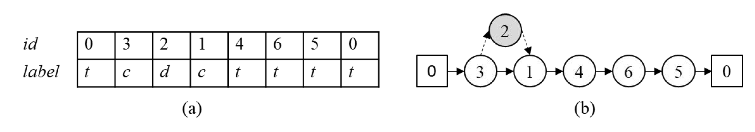 Applsci 11 06443 g002 550