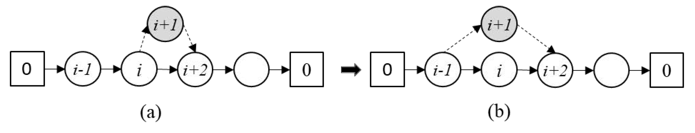 Applsci 11 06443 g004 550