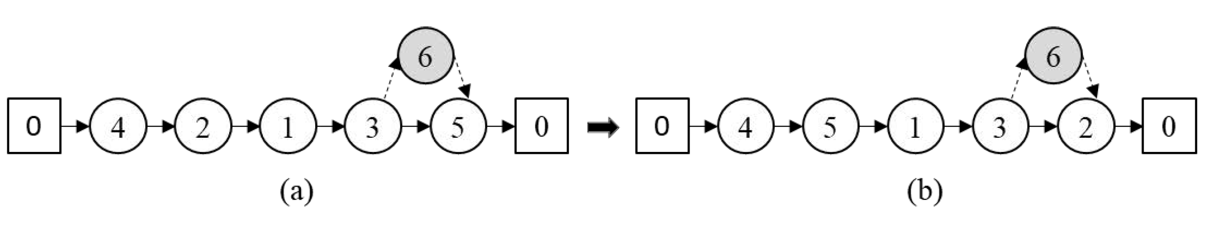 Applsci 11 06443 g005 550