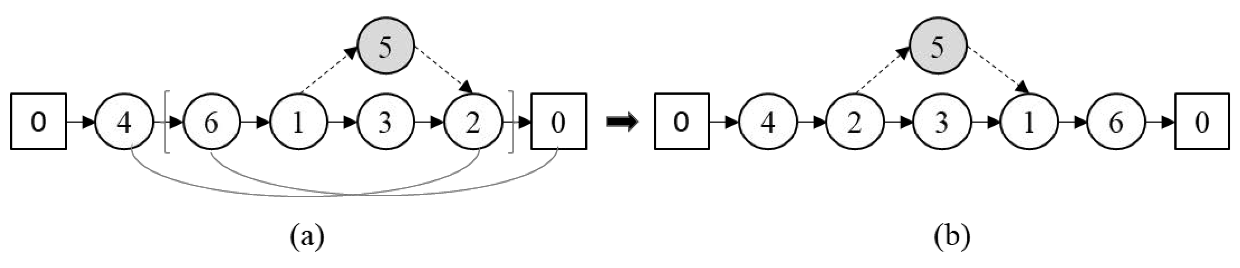 Applsci 11 06443 g006 550