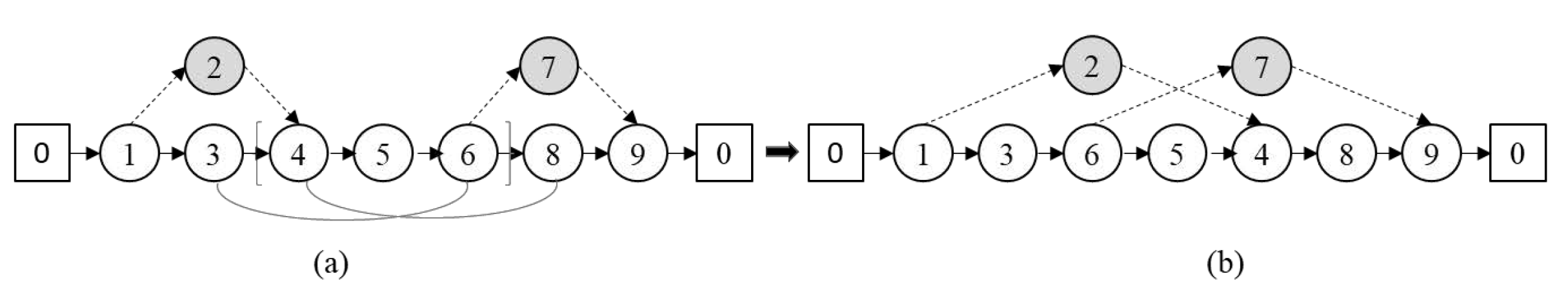 Applsci 11 06443 g007 550