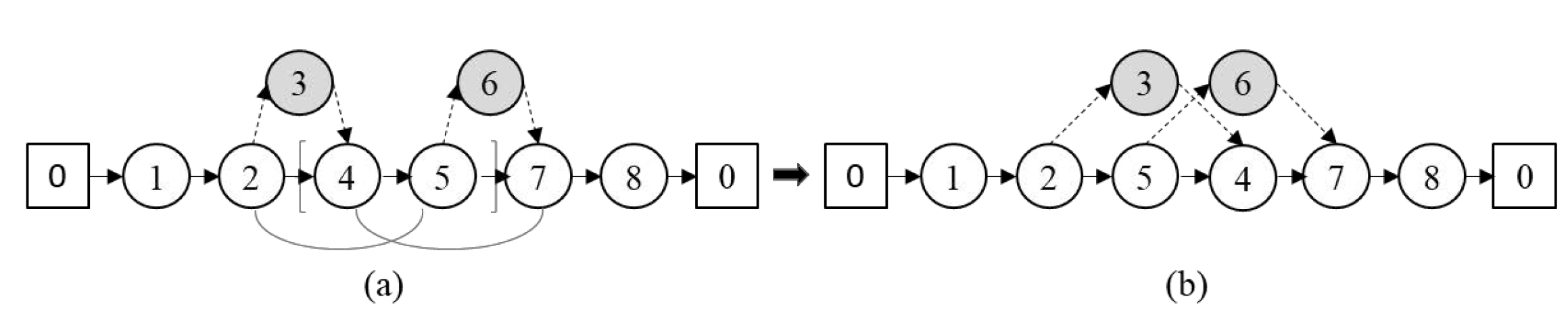 Applsci 11 06443 g008 550