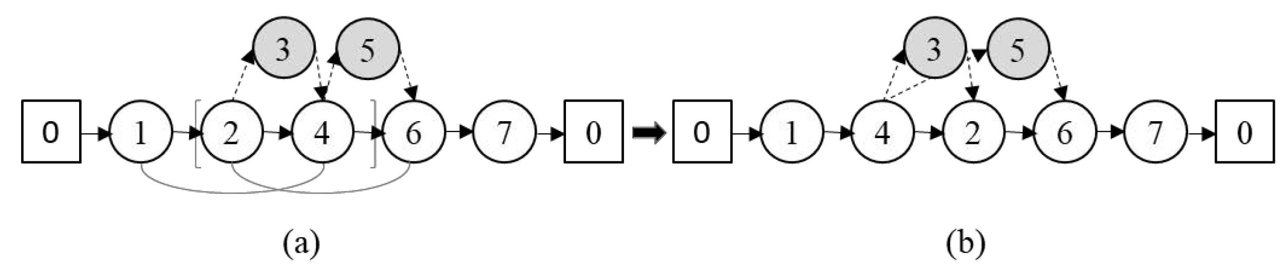 Applsci 11 06443 g009 550