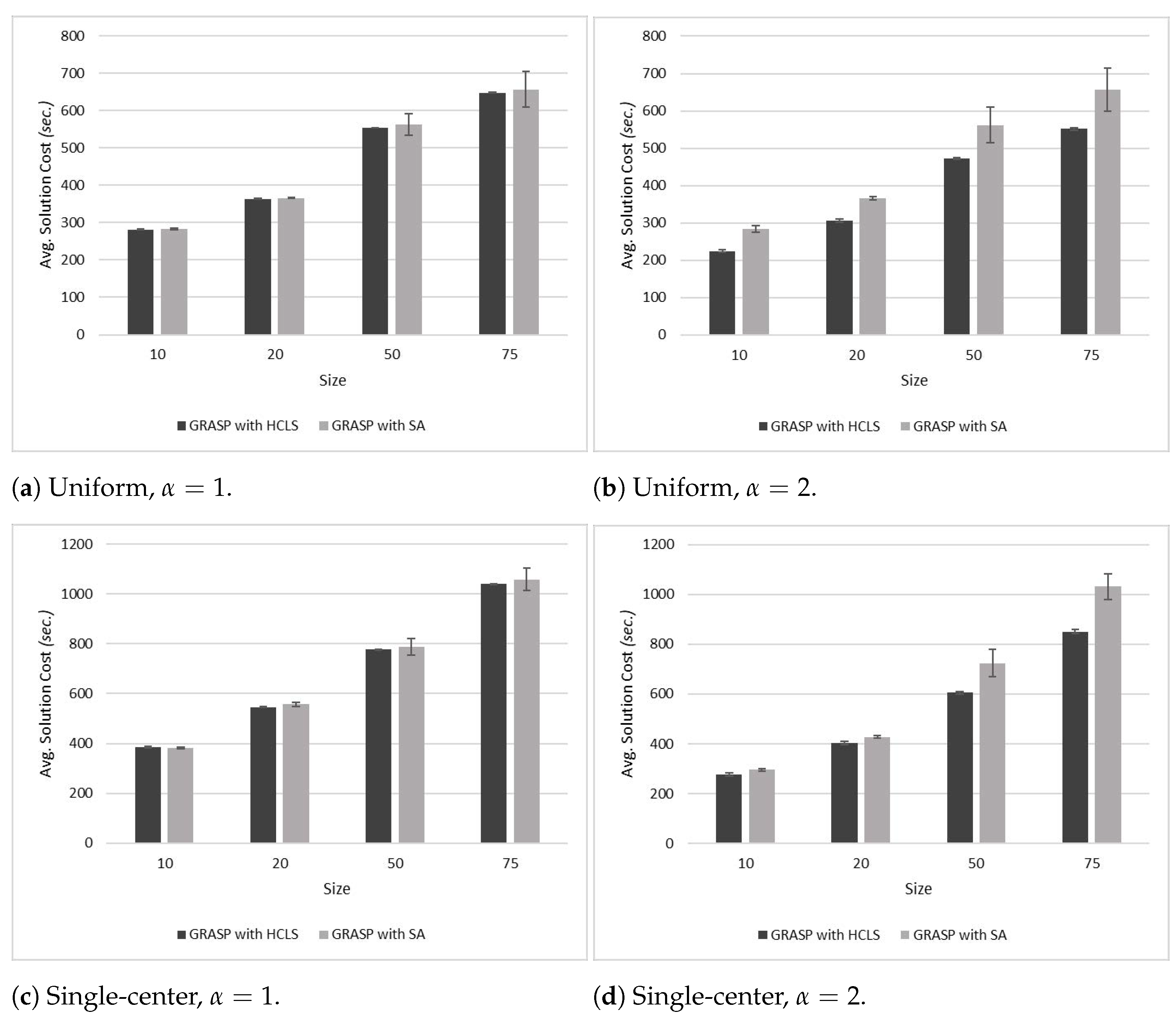 Applsci 11 06443 g010 550