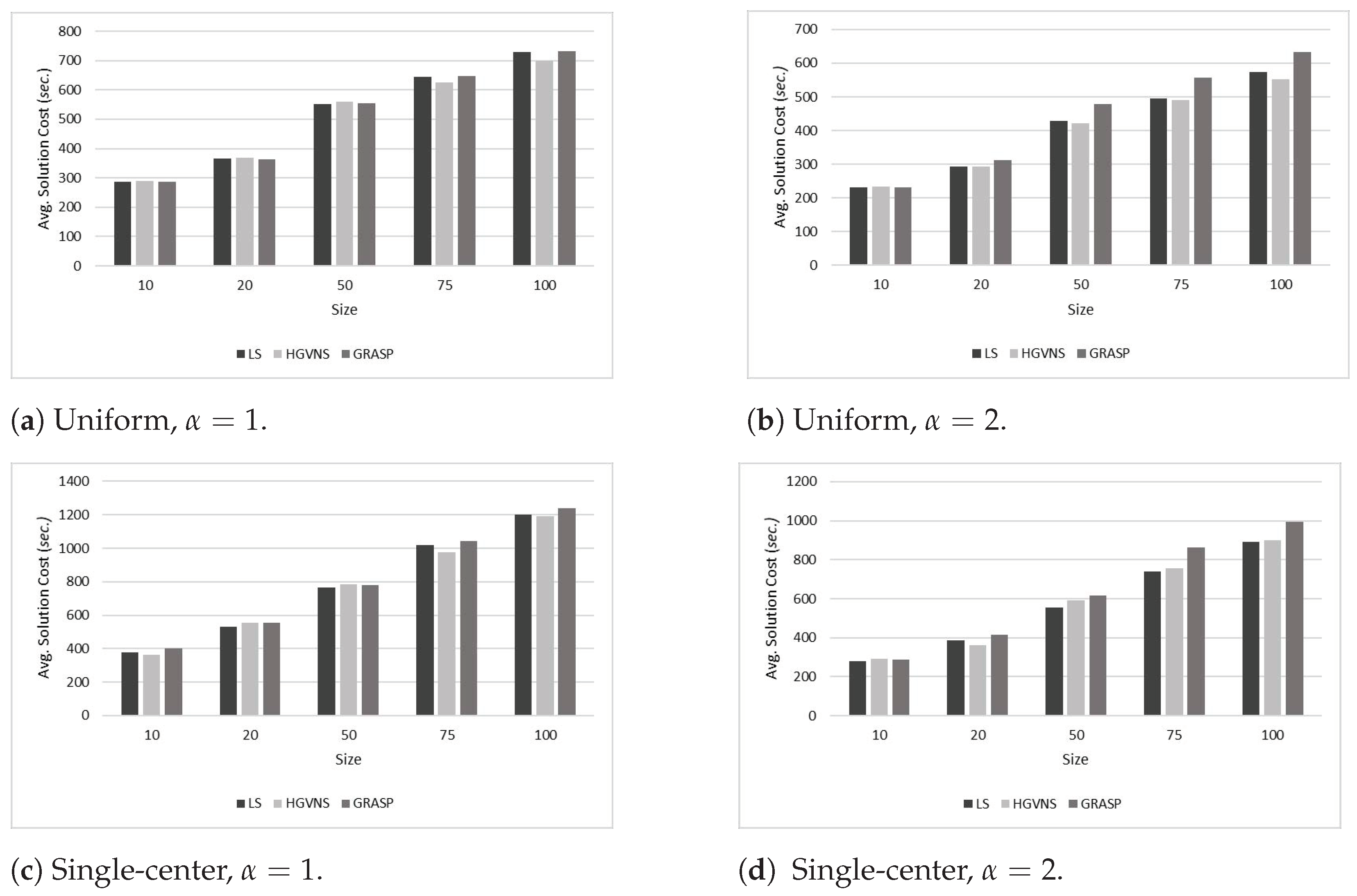 Applsci 11 06443 g011 550