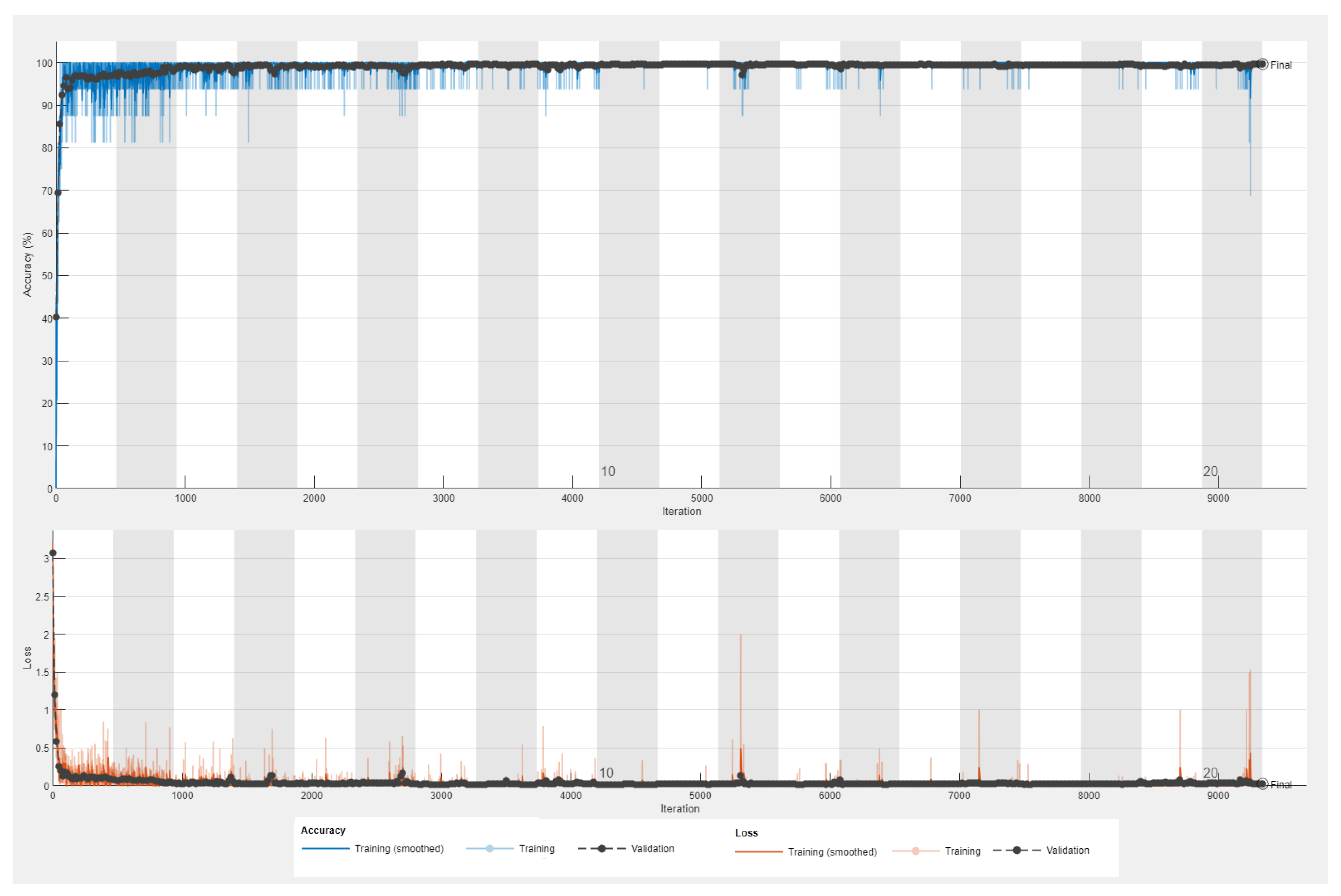 Applied Sciences | Free Full-Text | Visualized Malware Multi ...