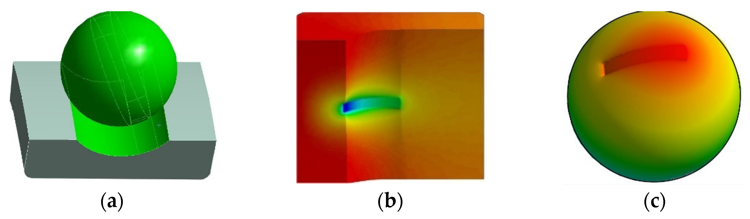 Applsci 11 06447 g002 550