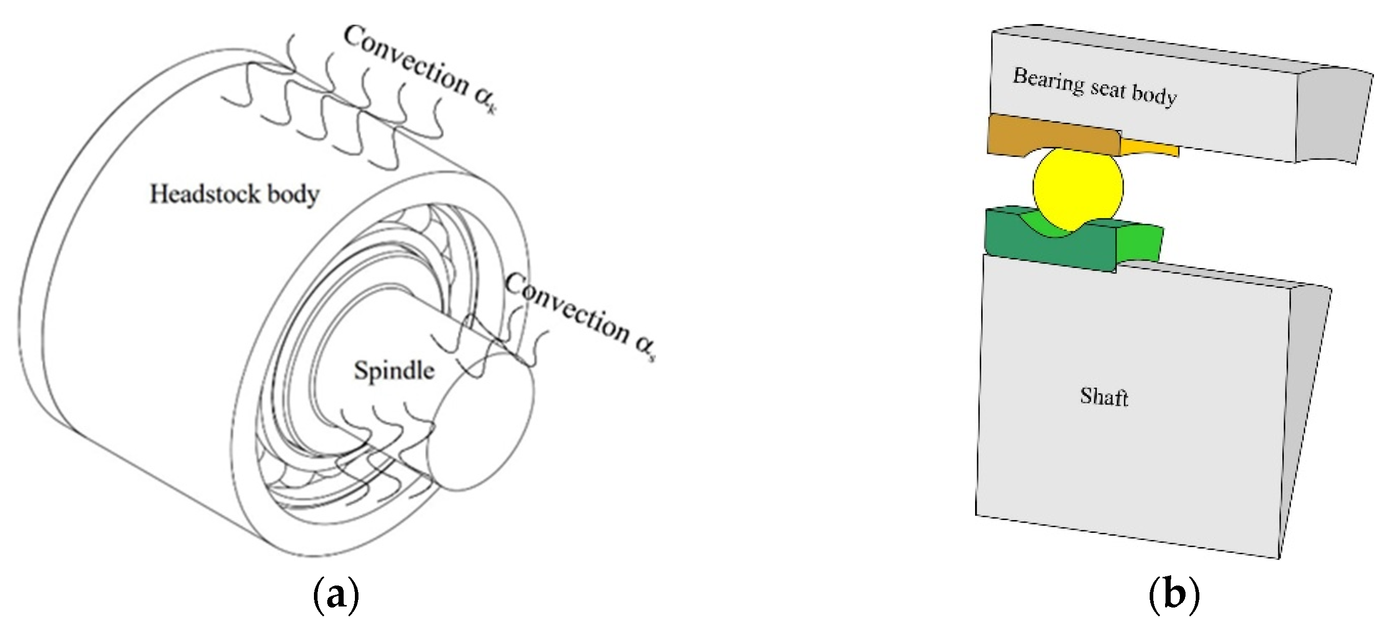 Applsci 11 06447 g003 550