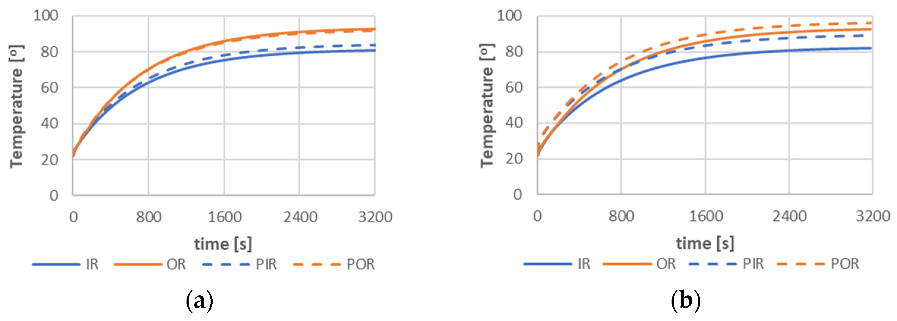Applsci 11 06447 g005 550