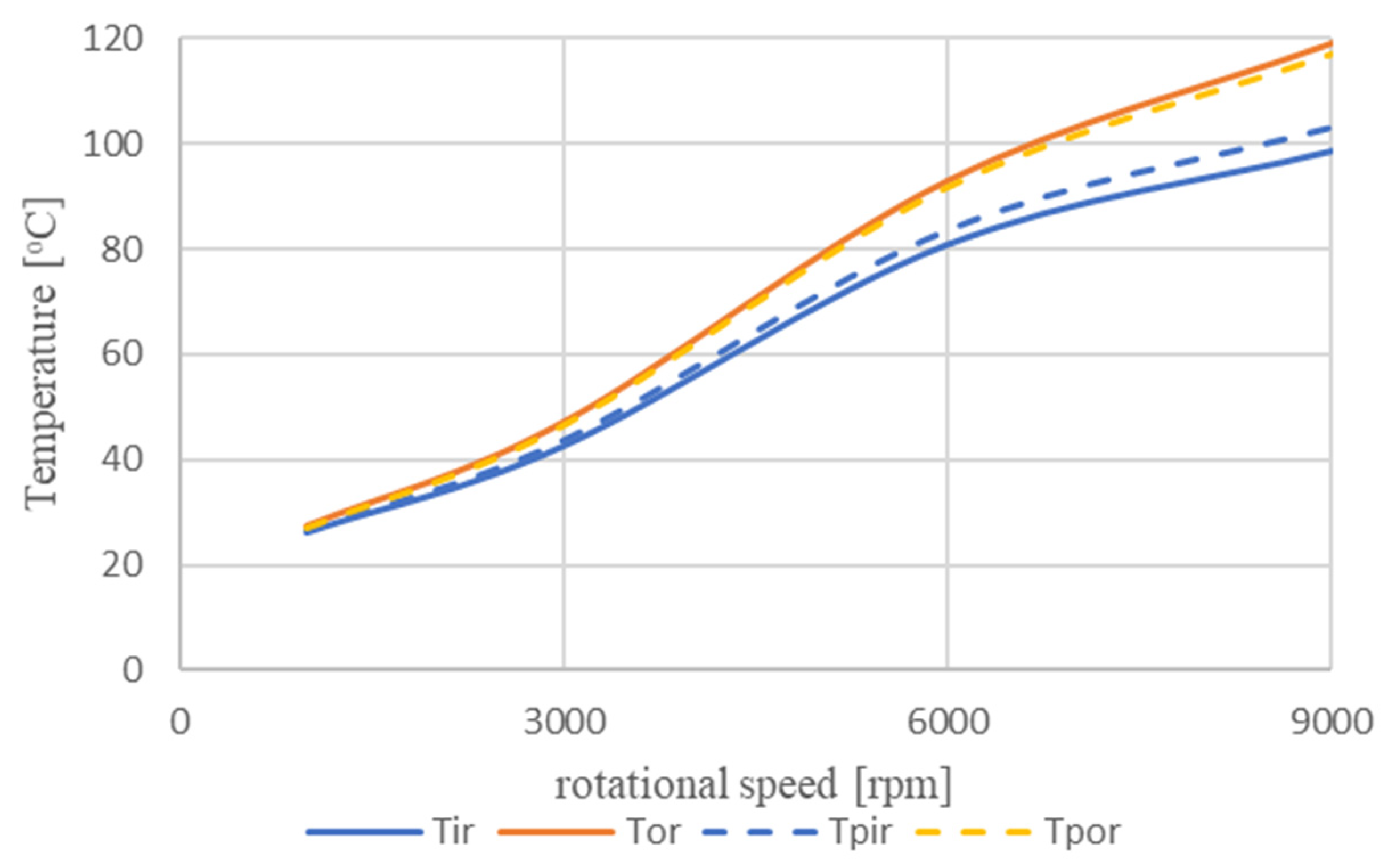 Applsci 11 06447 g007 550