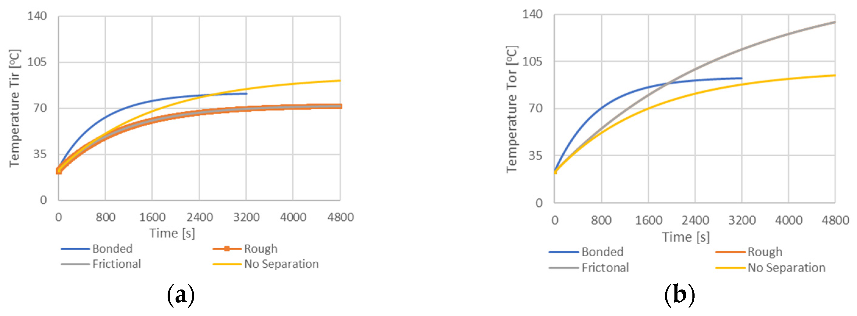 Applsci 11 06447 g008 550