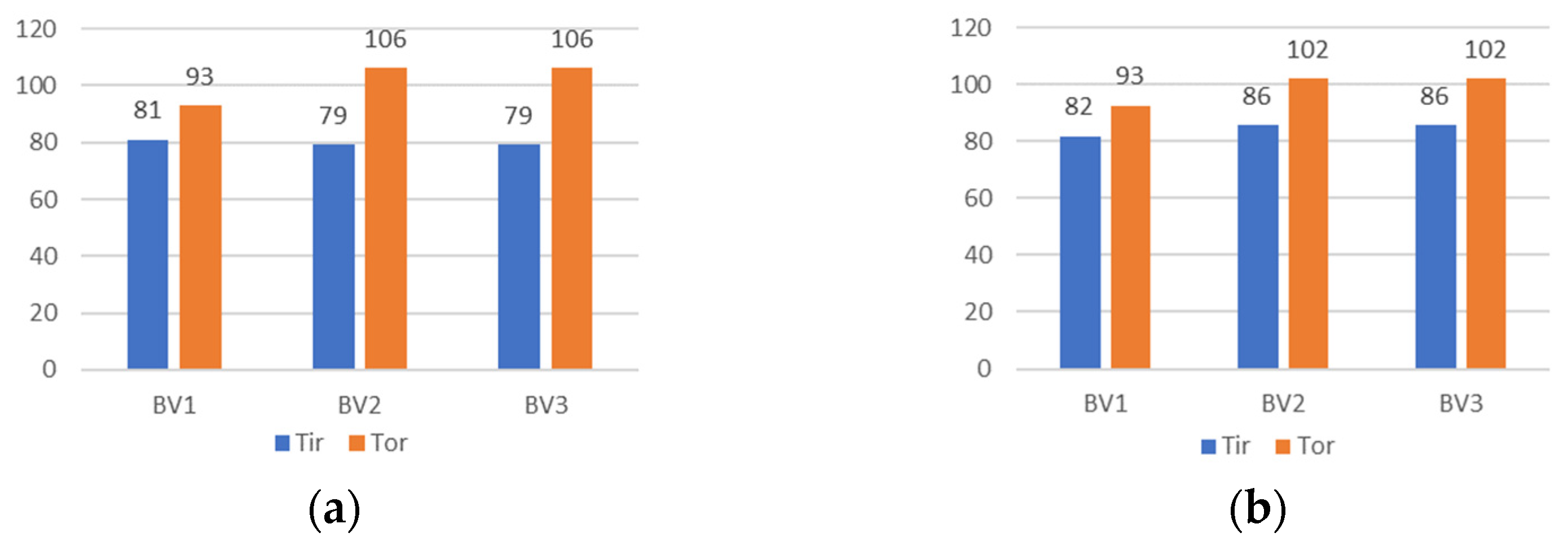 Applsci 11 06447 g009 550