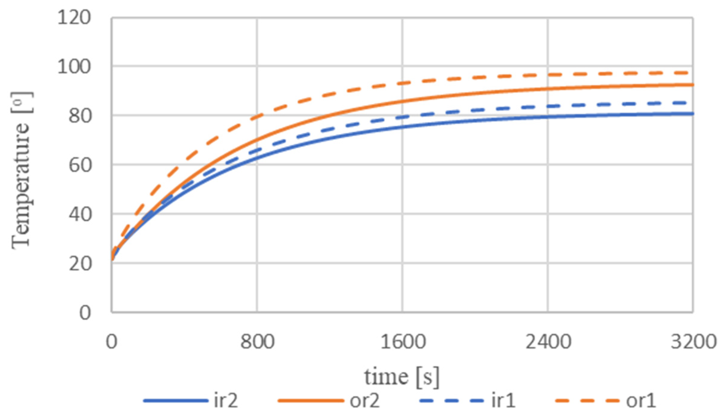 Applsci 11 06447 g010 550