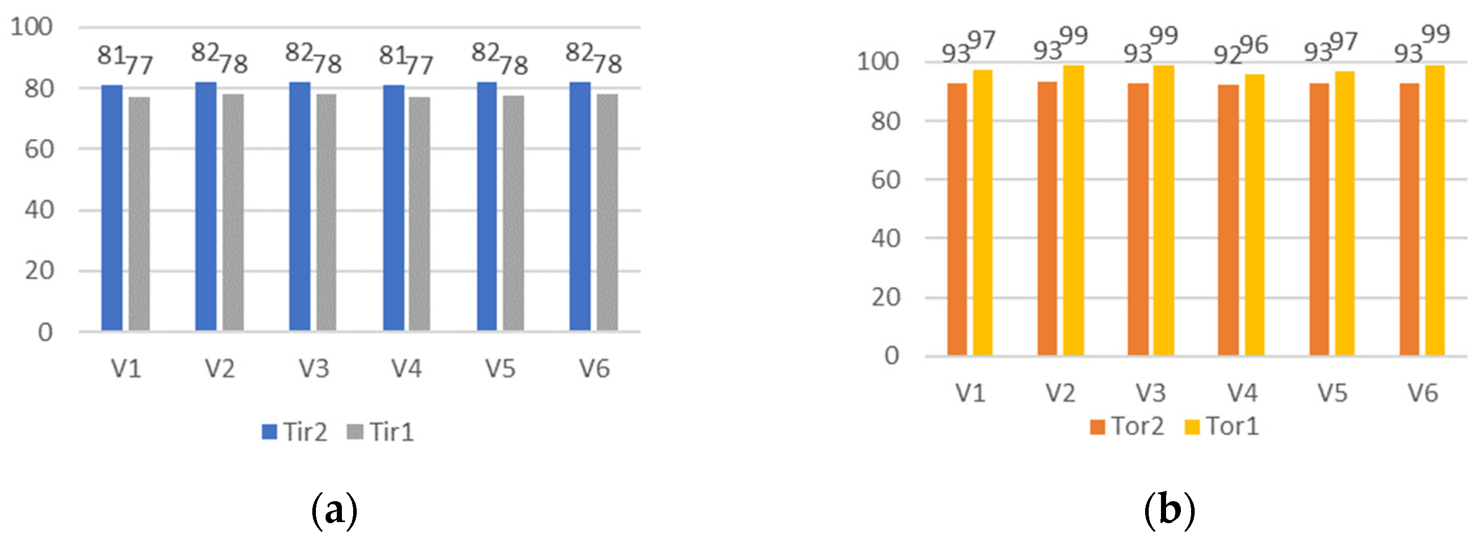 Applsci 11 06447 g011 550