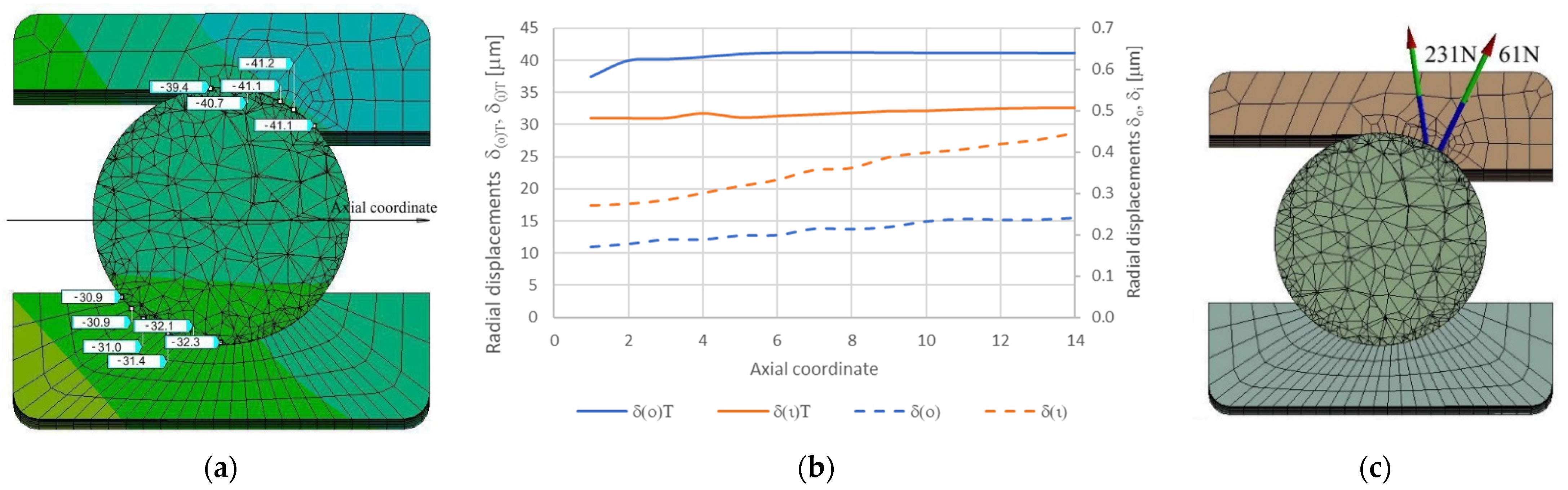 Applsci 11 06447 g012 550