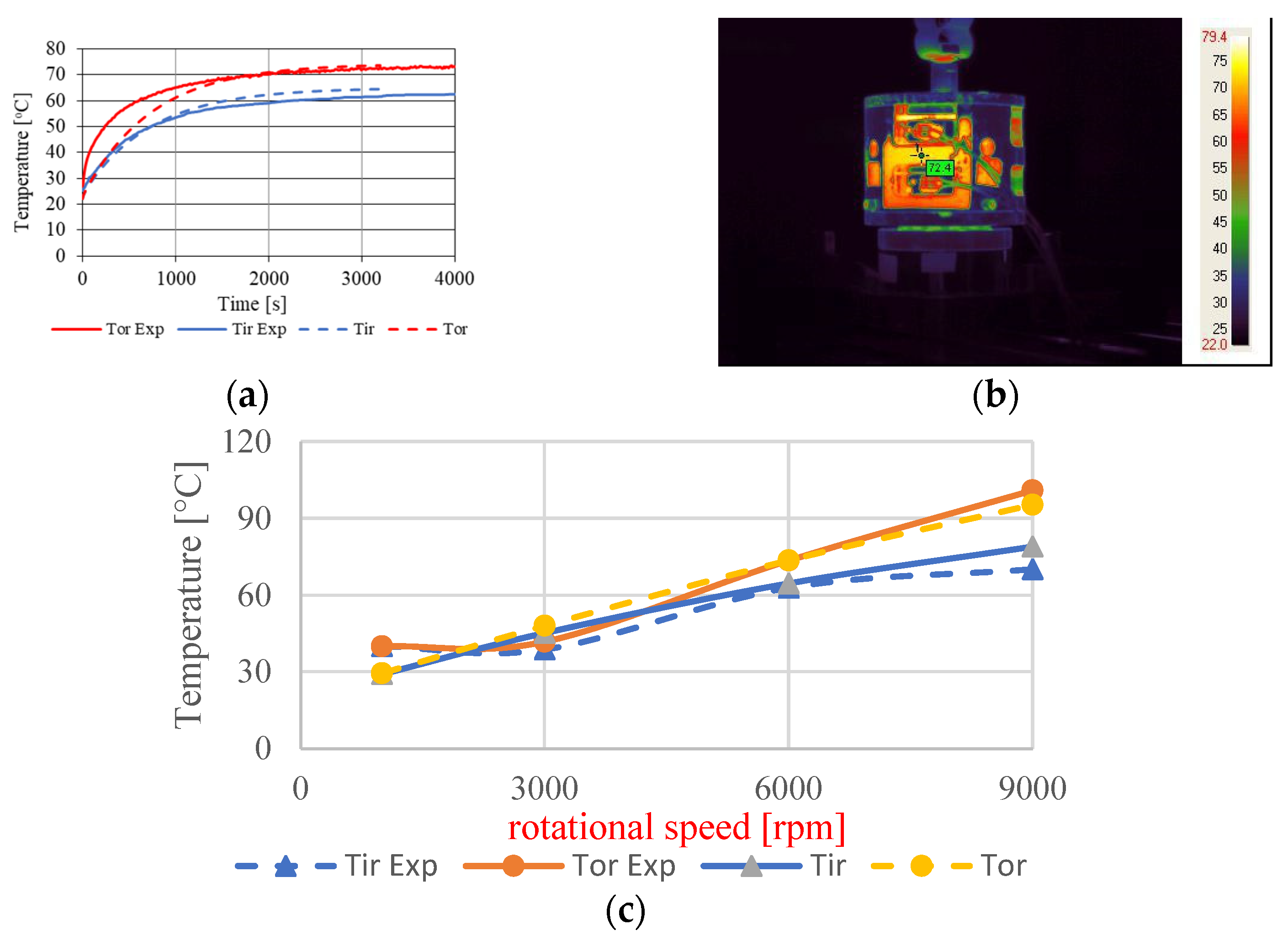 Applsci 11 06447 g014 550