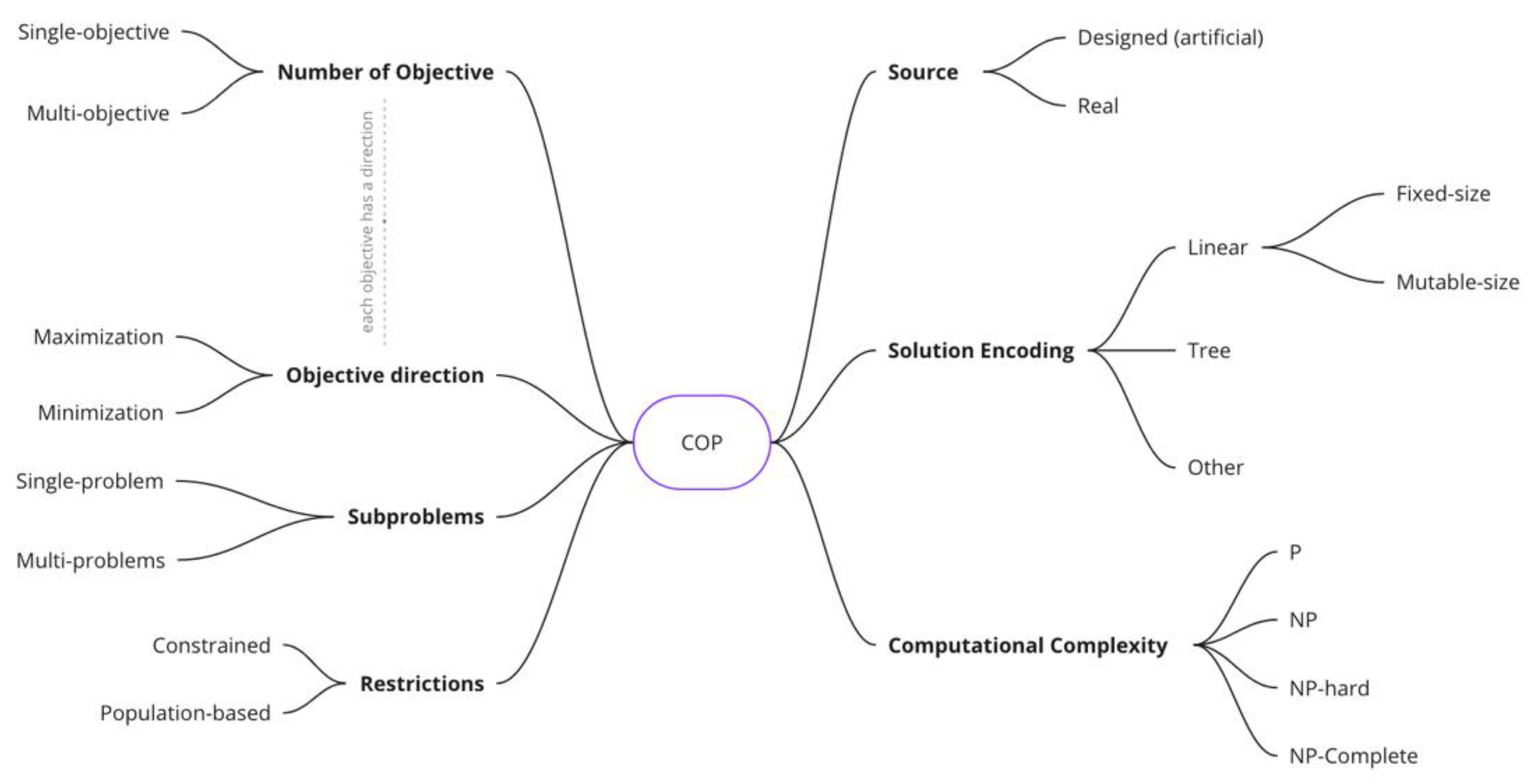 Applsci 11 06449 g001 Applsci 11 06449 g001
