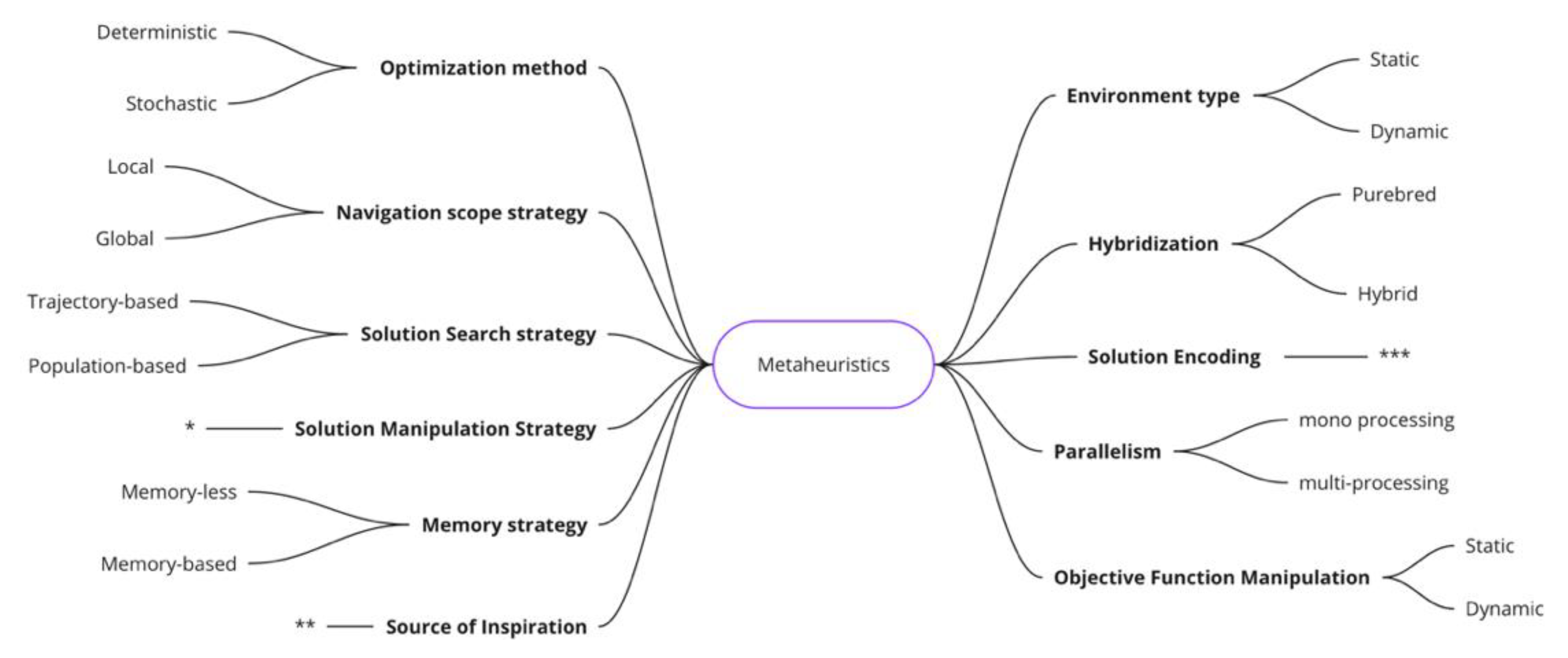 Applsci 11 06449 g003 Applsci 11 06449 g003
