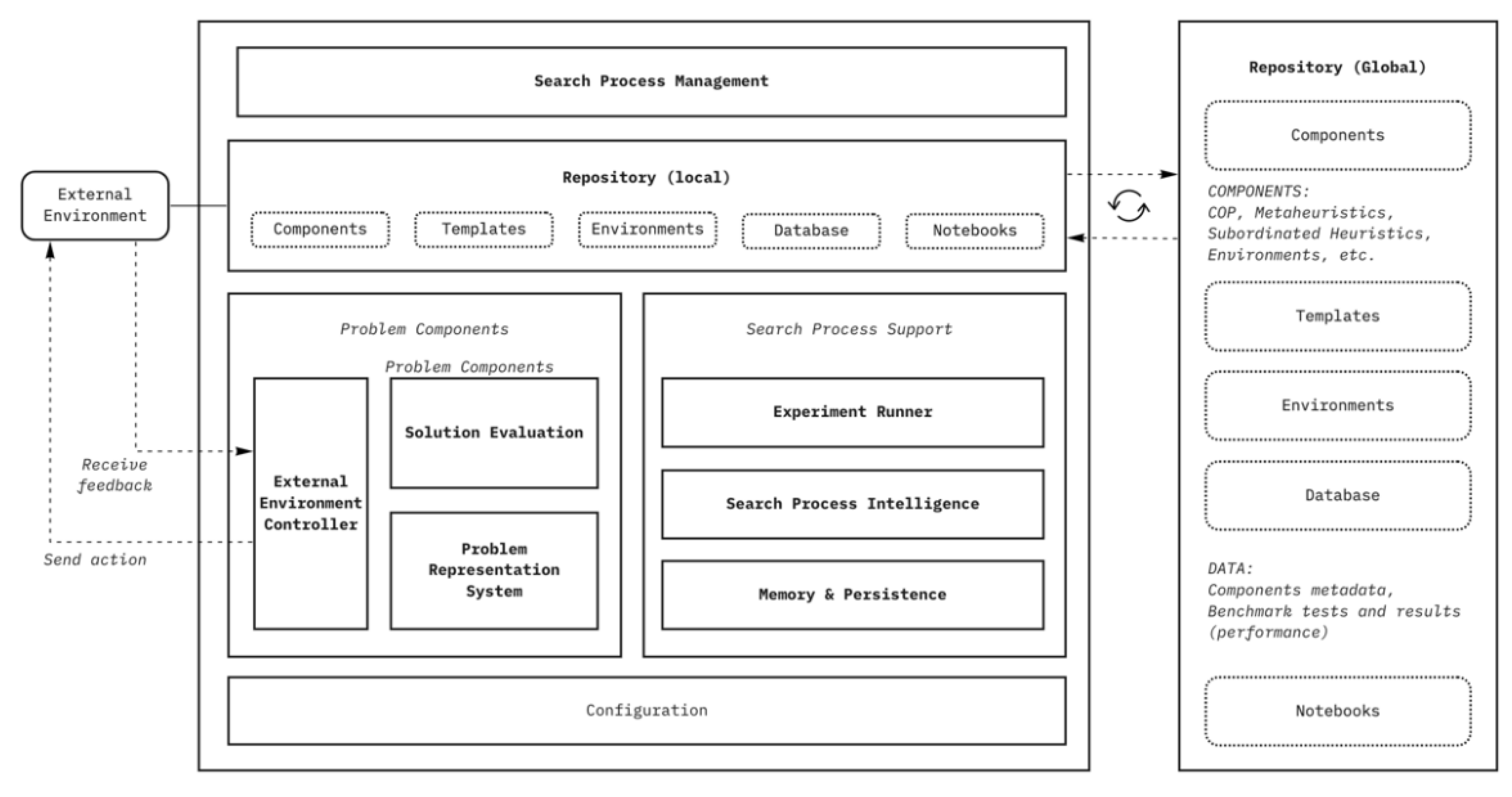 Applsci 11 06449 g005 Applsci 11 06449 g005