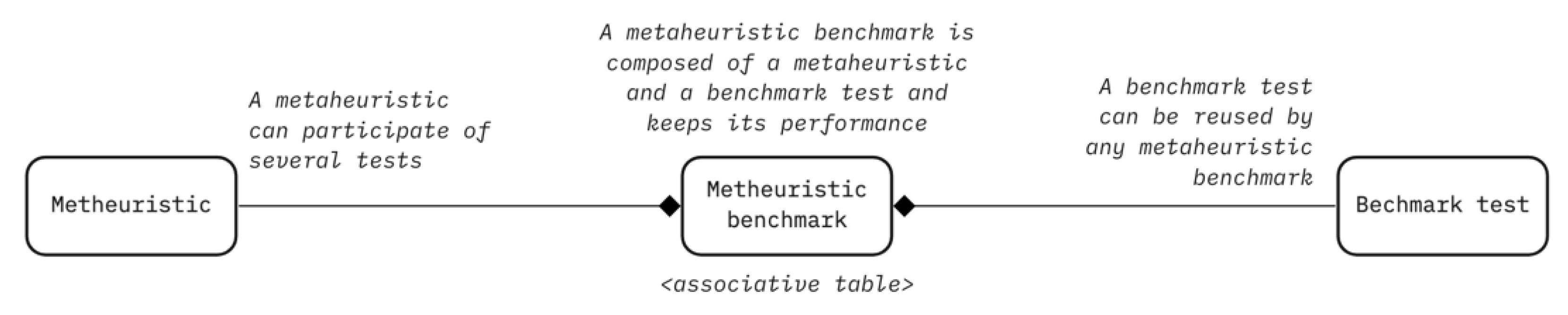 Applsci 11 06449 g006 Applsci 11 06449 g006