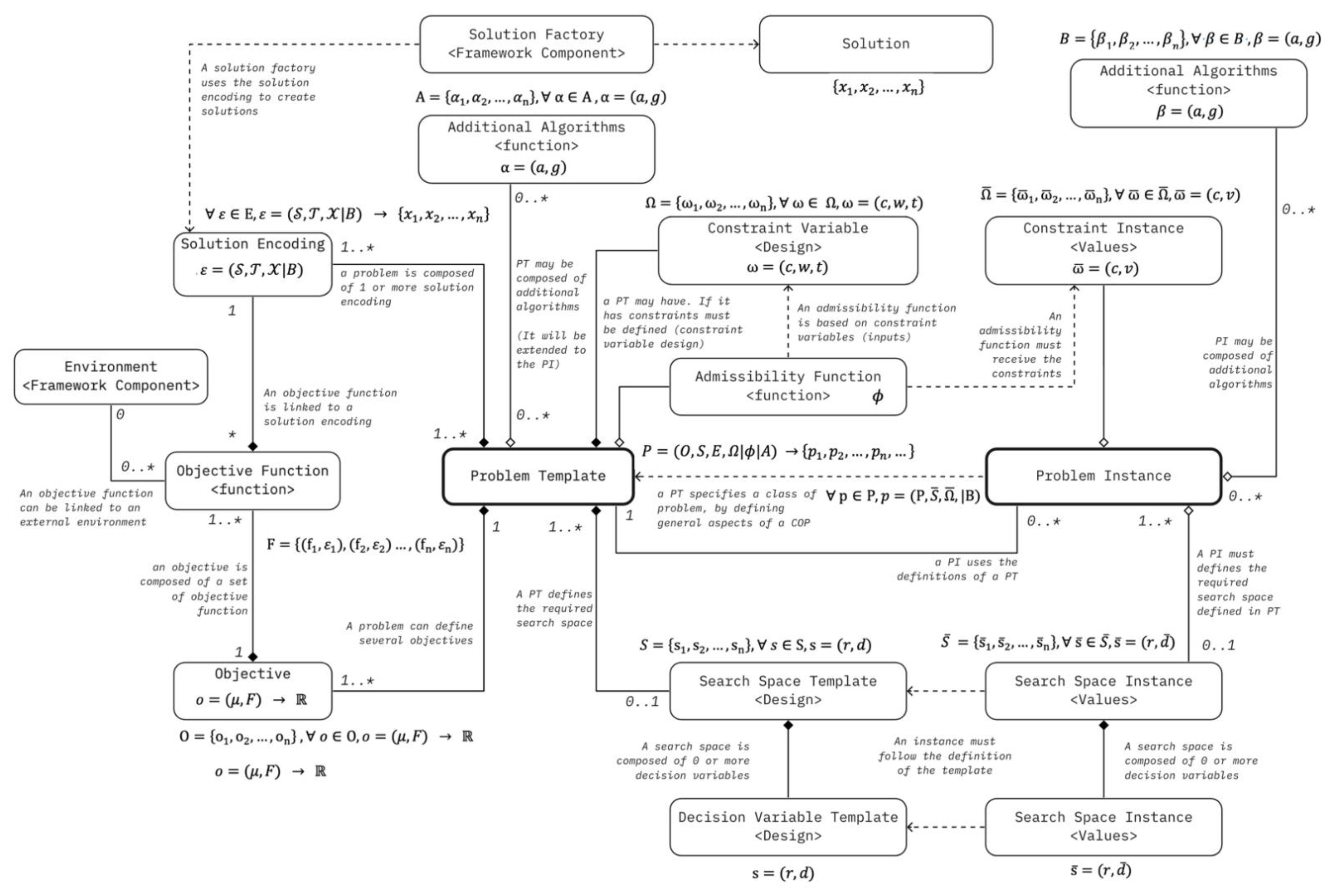 Applsci 11 06449 g007 Applsci 11 06449 g007