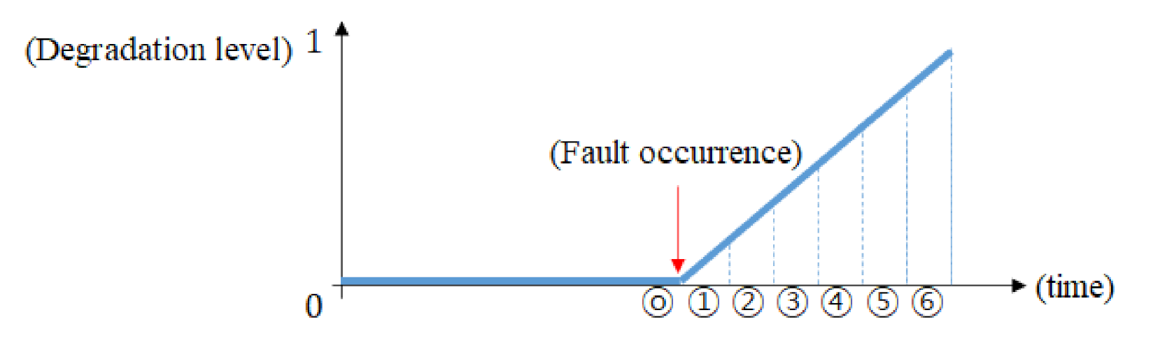 Applsci 11 06450 g002