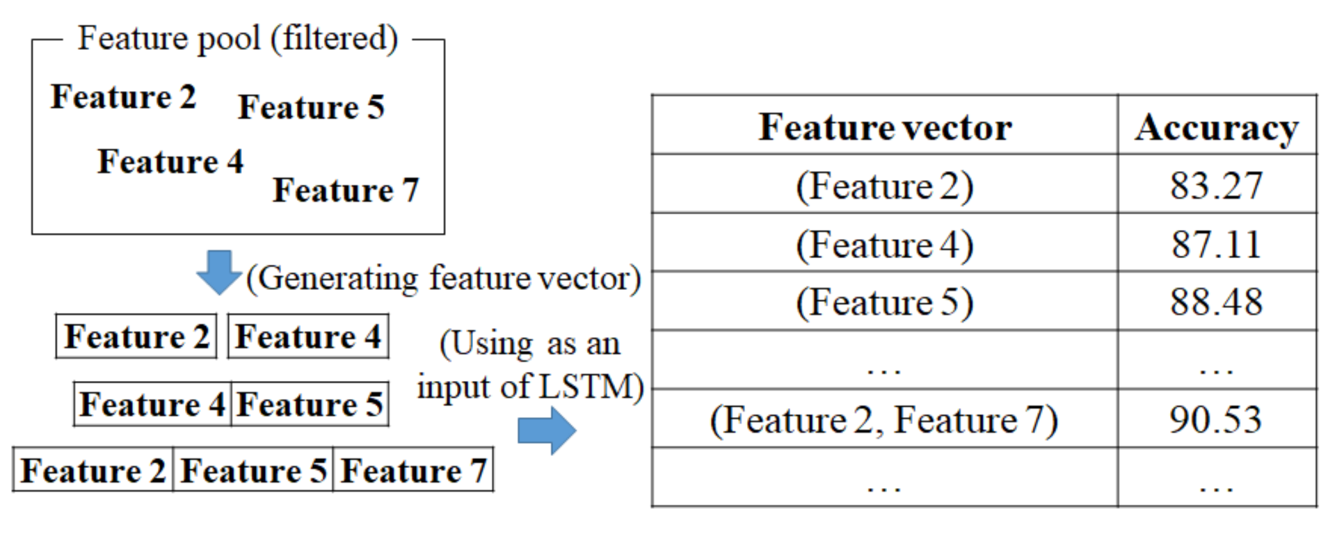 Applsci 11 06450 g005