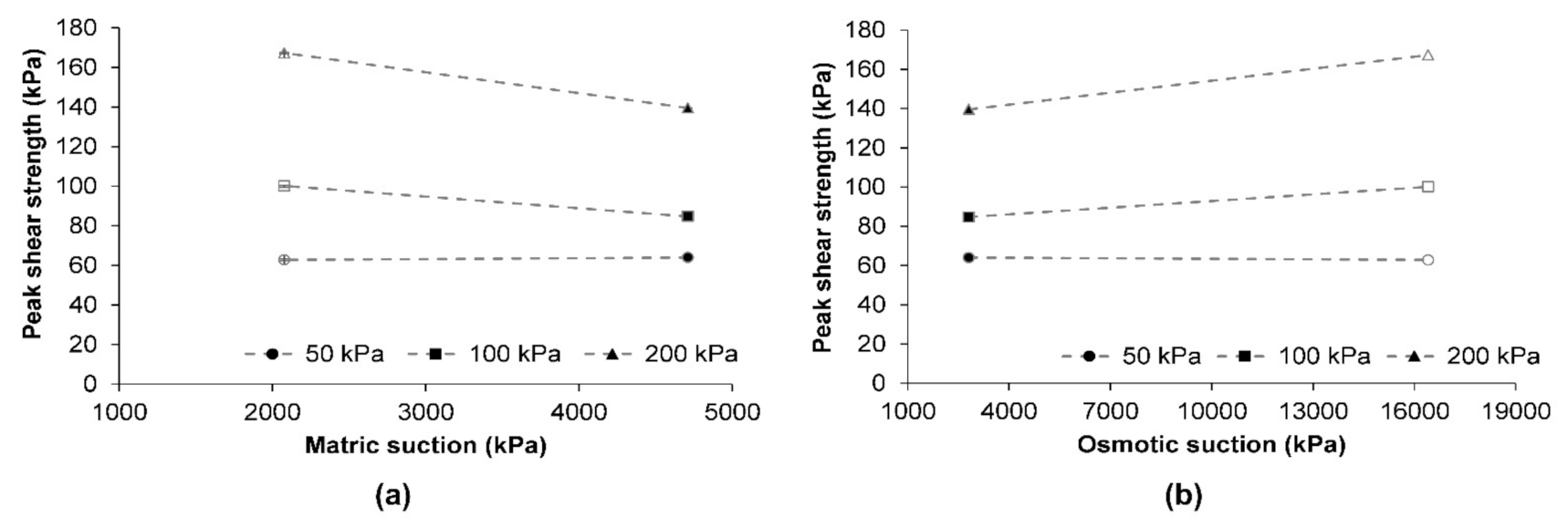 Applsci 11 06451 g004 550