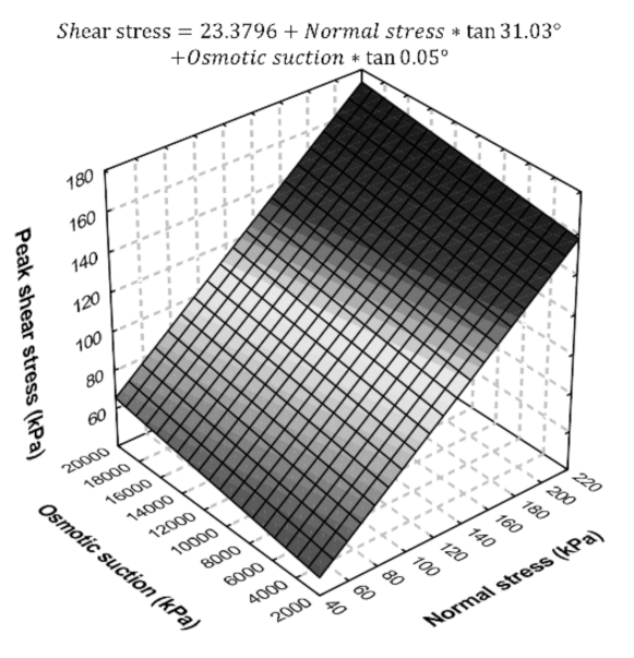 Applsci 11 06451 g005 550