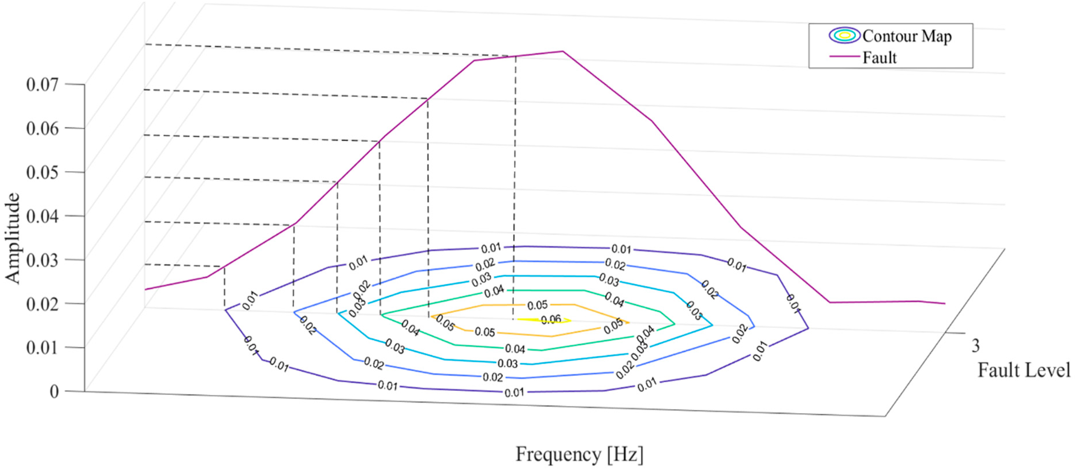 Applsci 11 06452 g002 550