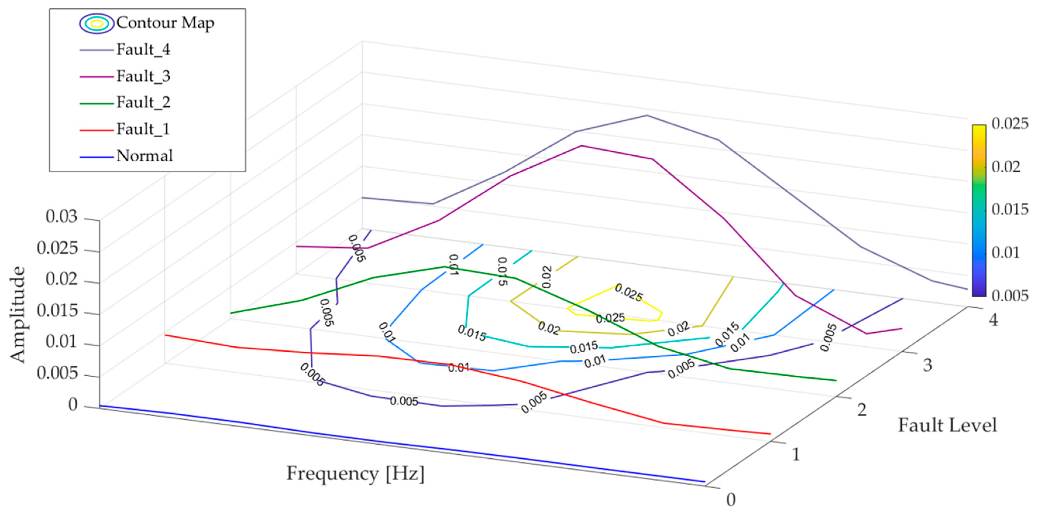 Applsci 11 06452 g003 550