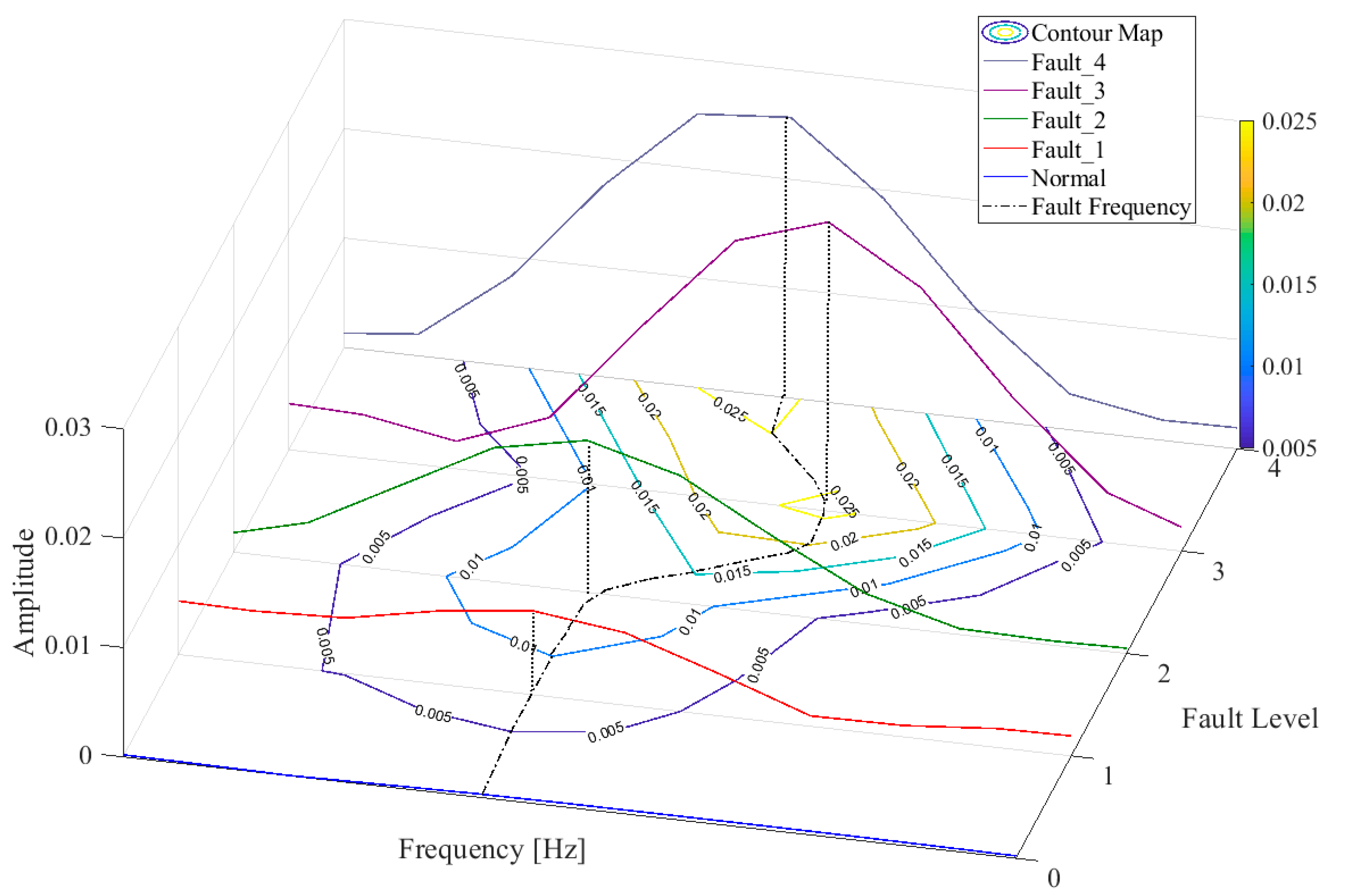 Applsci 11 06452 g005 550